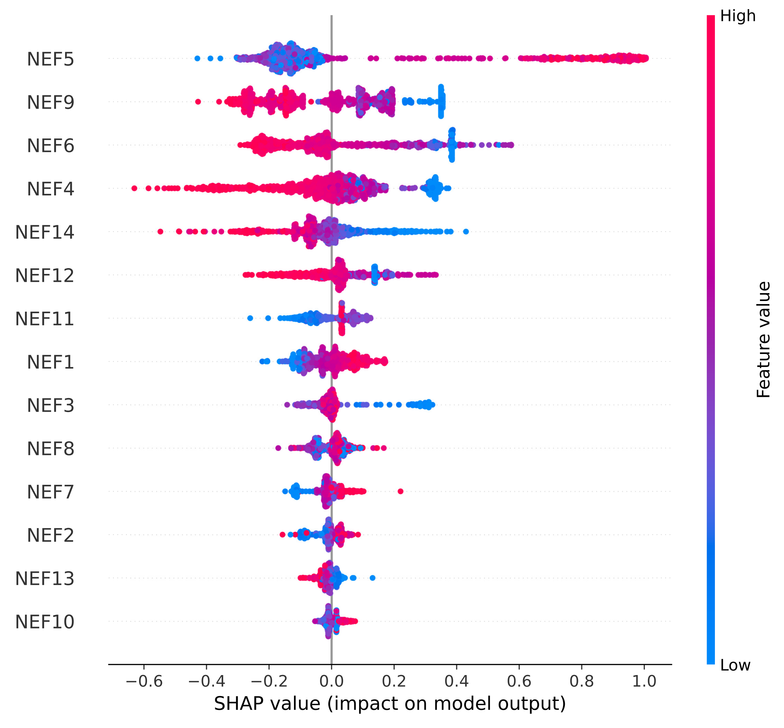 Diagnostics 13 01931 g011