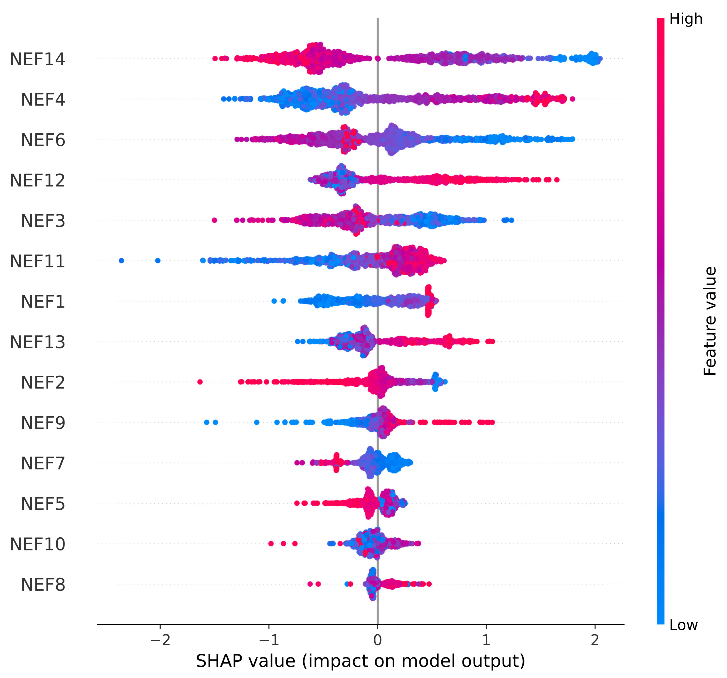 Diagnostics 13 01931 g012