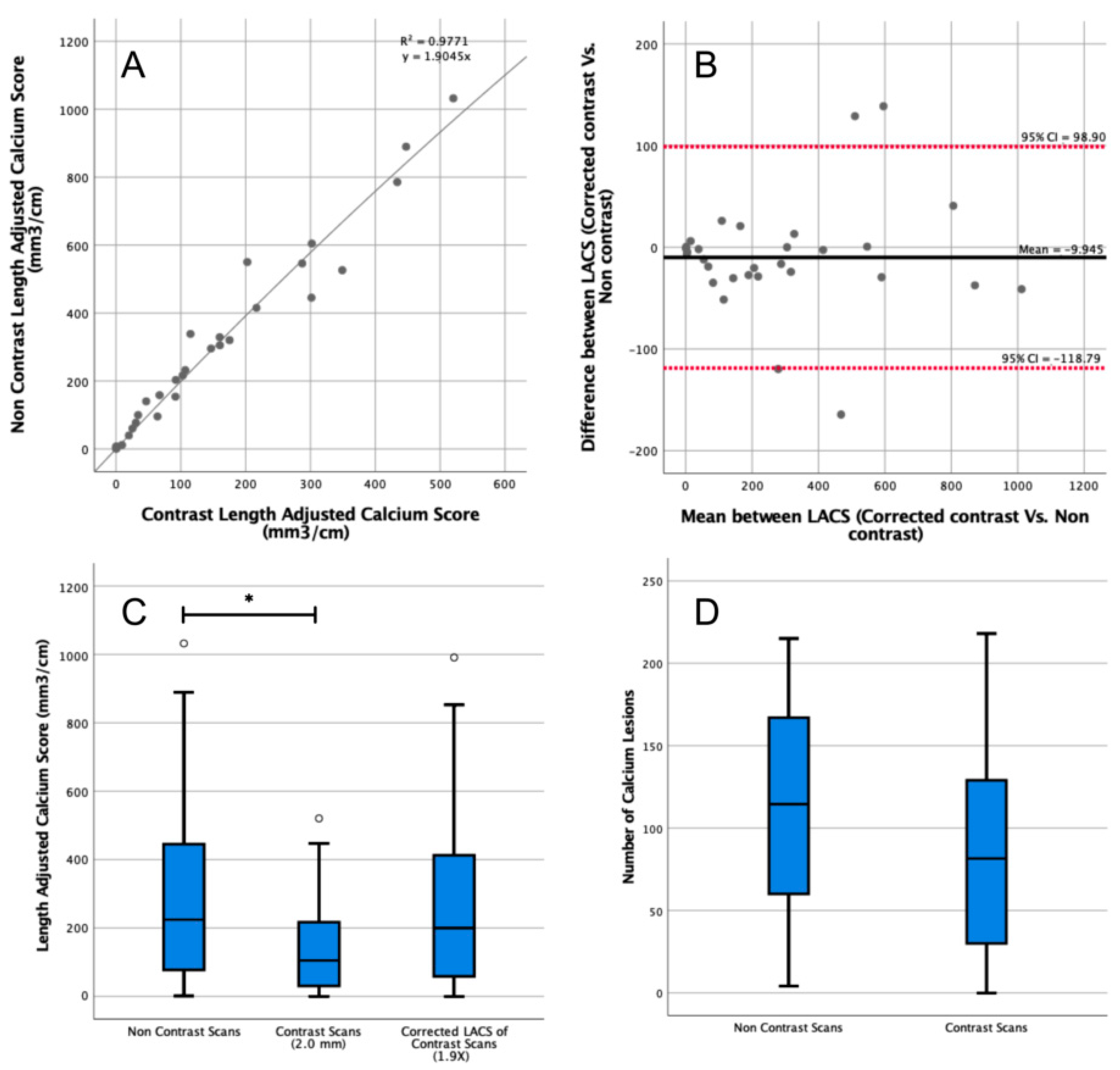 Diagnostics 13 01934 g002 Diagnostics 13 01934 g002
