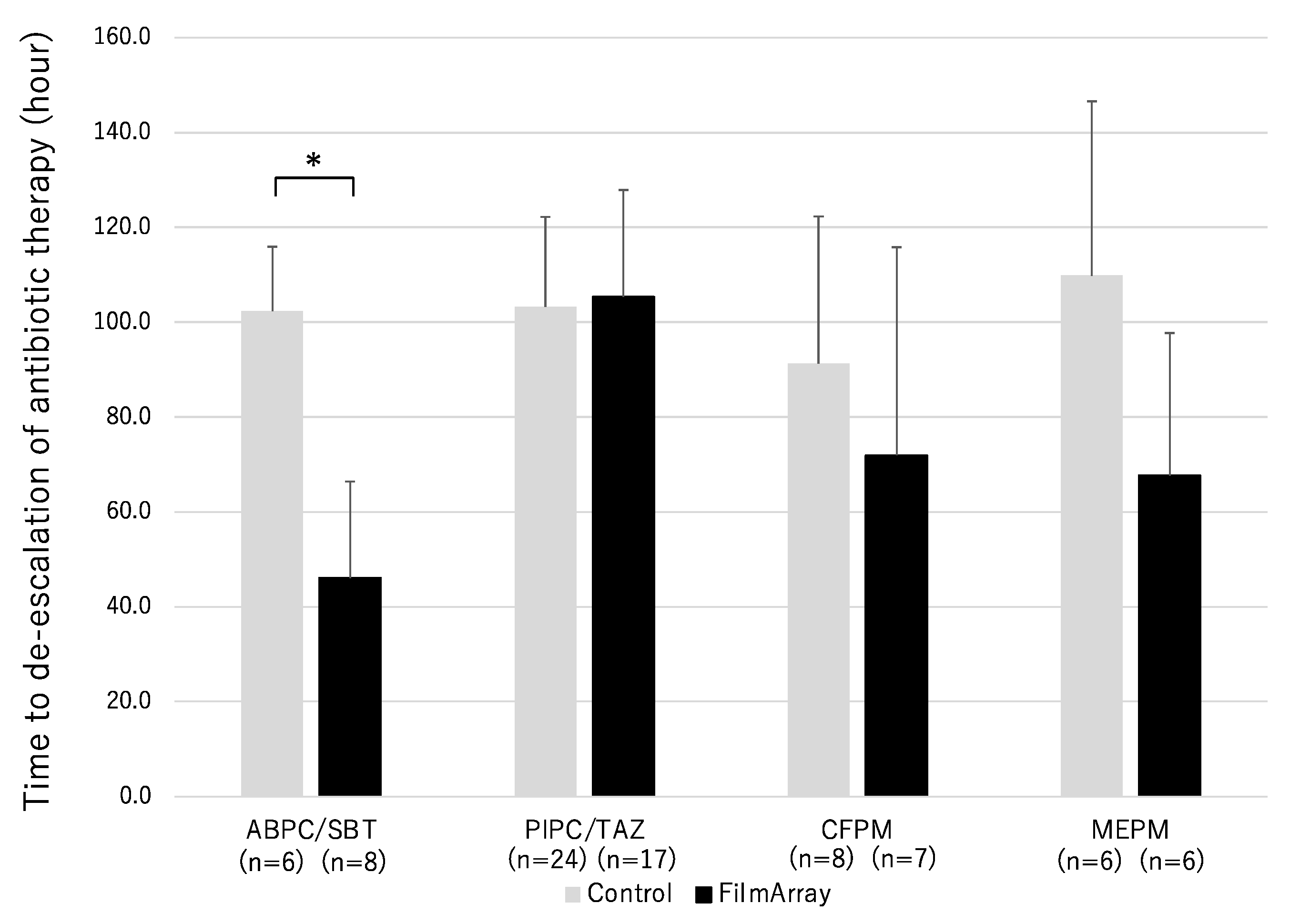 Diagnostics 13 01935 g002 Diagnostics 13 01935 g002