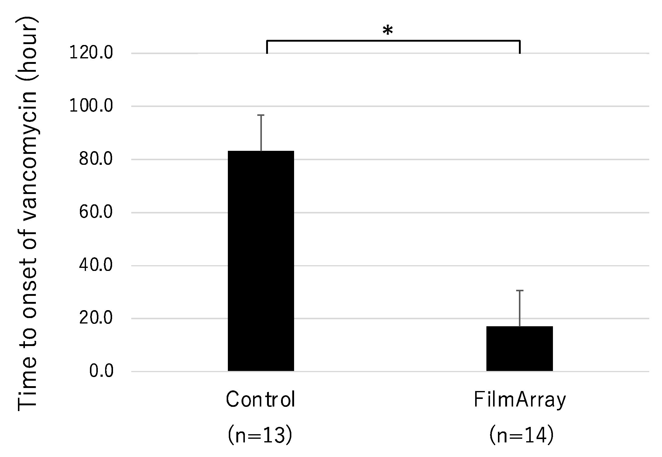Diagnostics 13 01935 g003 Diagnostics 13 01935 g003