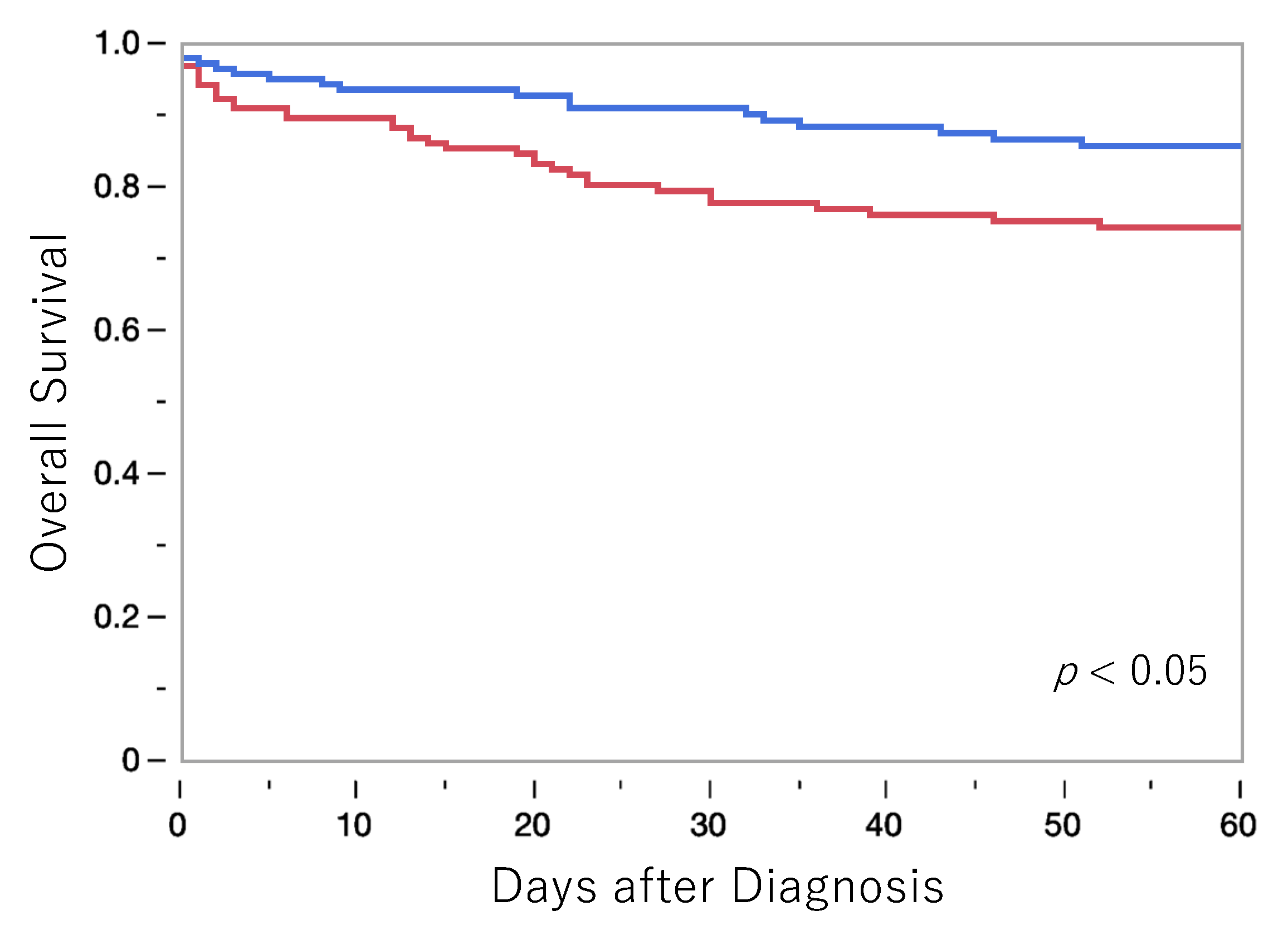Diagnostics 13 01935 g004 Diagnostics 13 01935 g004