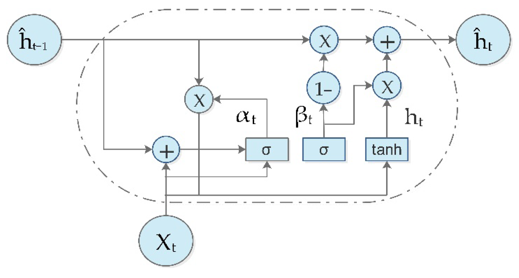 Diagnostics 13 01936 g006