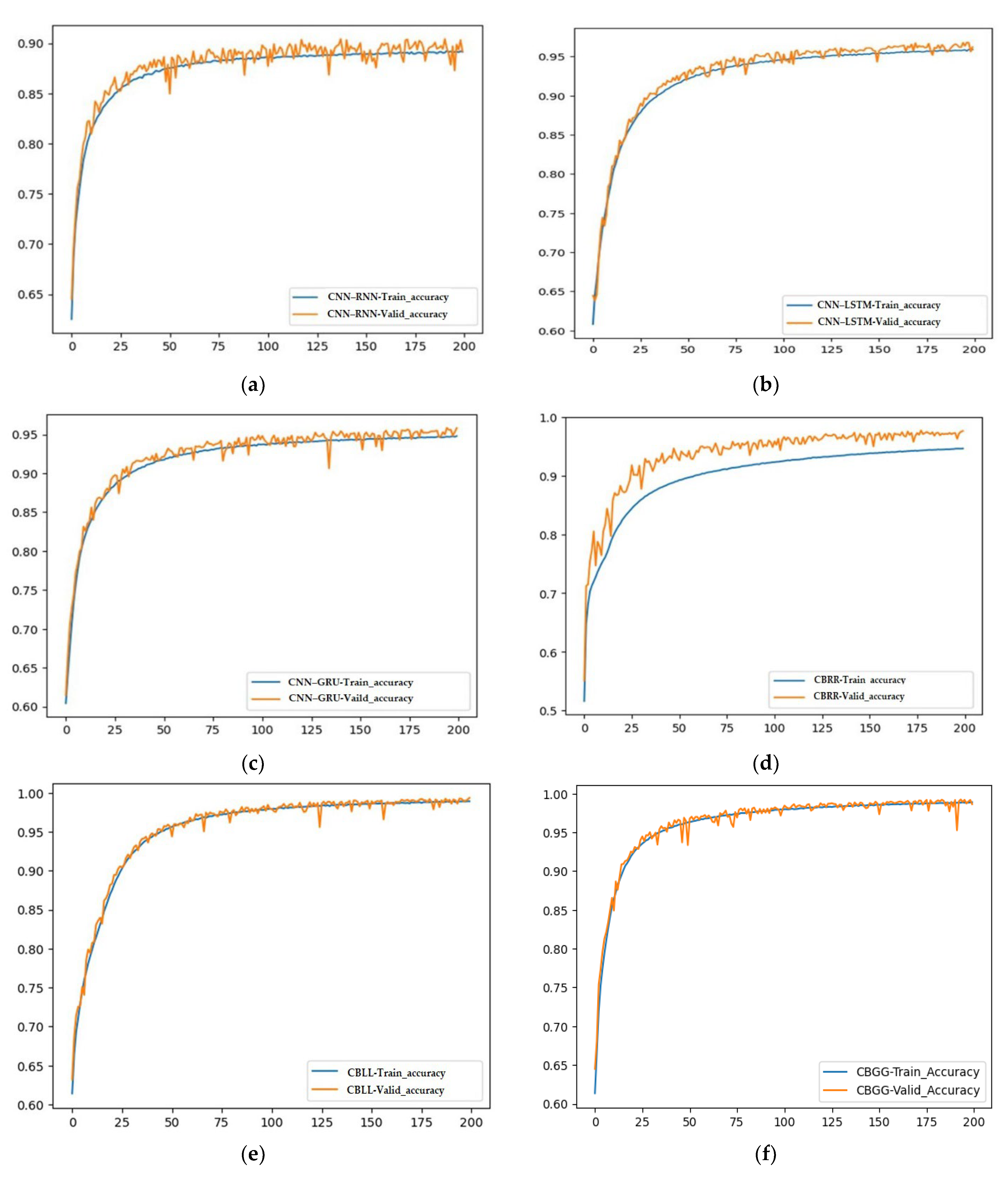 Diagnostics 13 01936 g010
