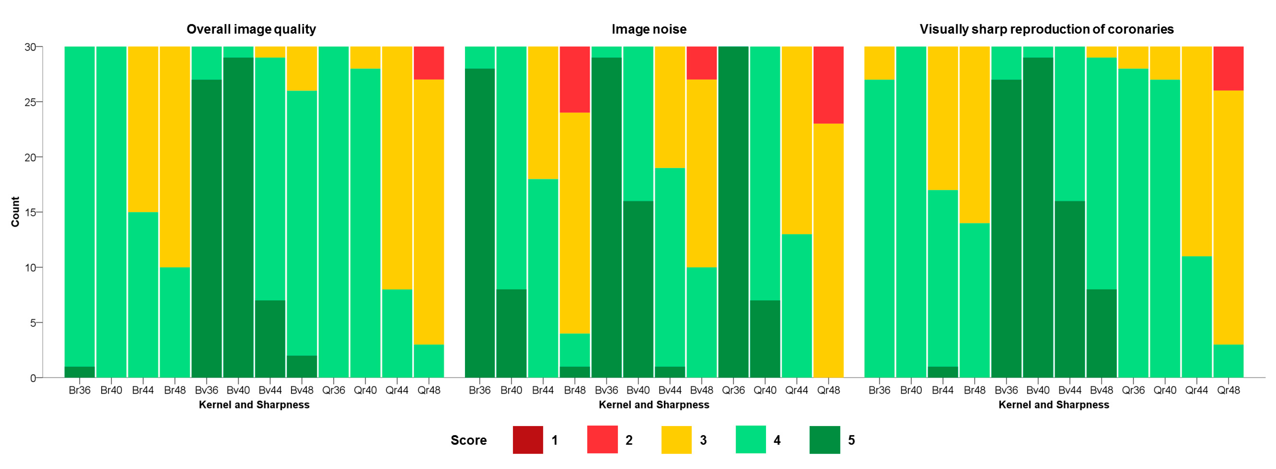 Diagnostics 13 01937 g003 Diagnostics 13 01937 g003