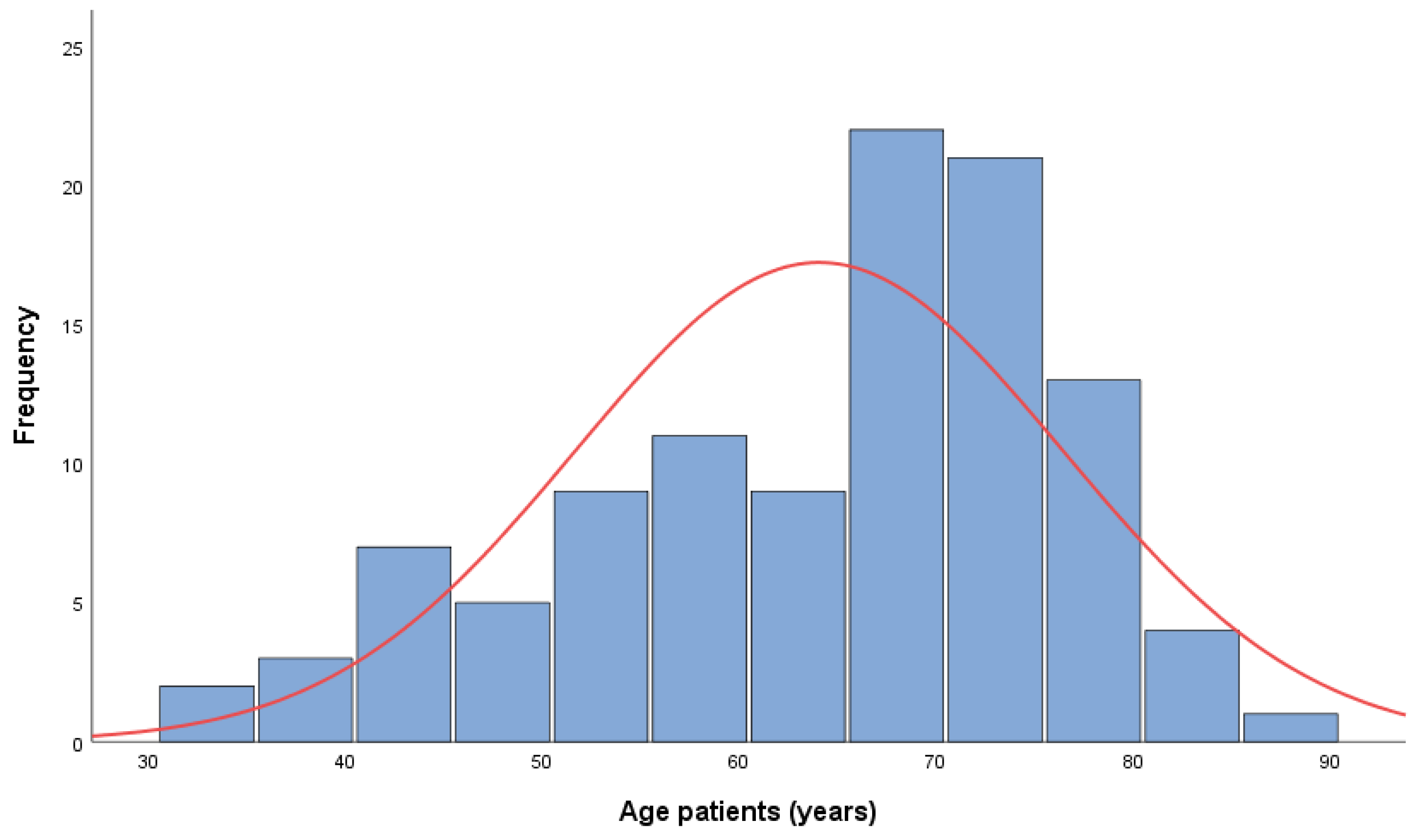 Diagnostics 13 01938 g001