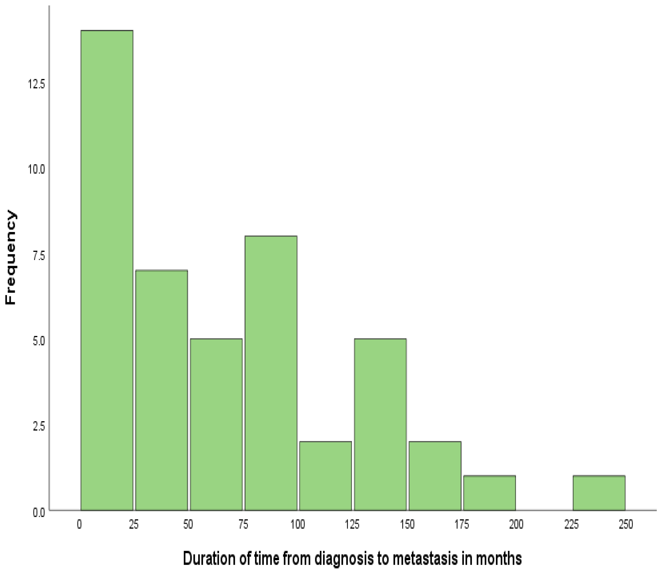 Diagnostics 13 01938 g003