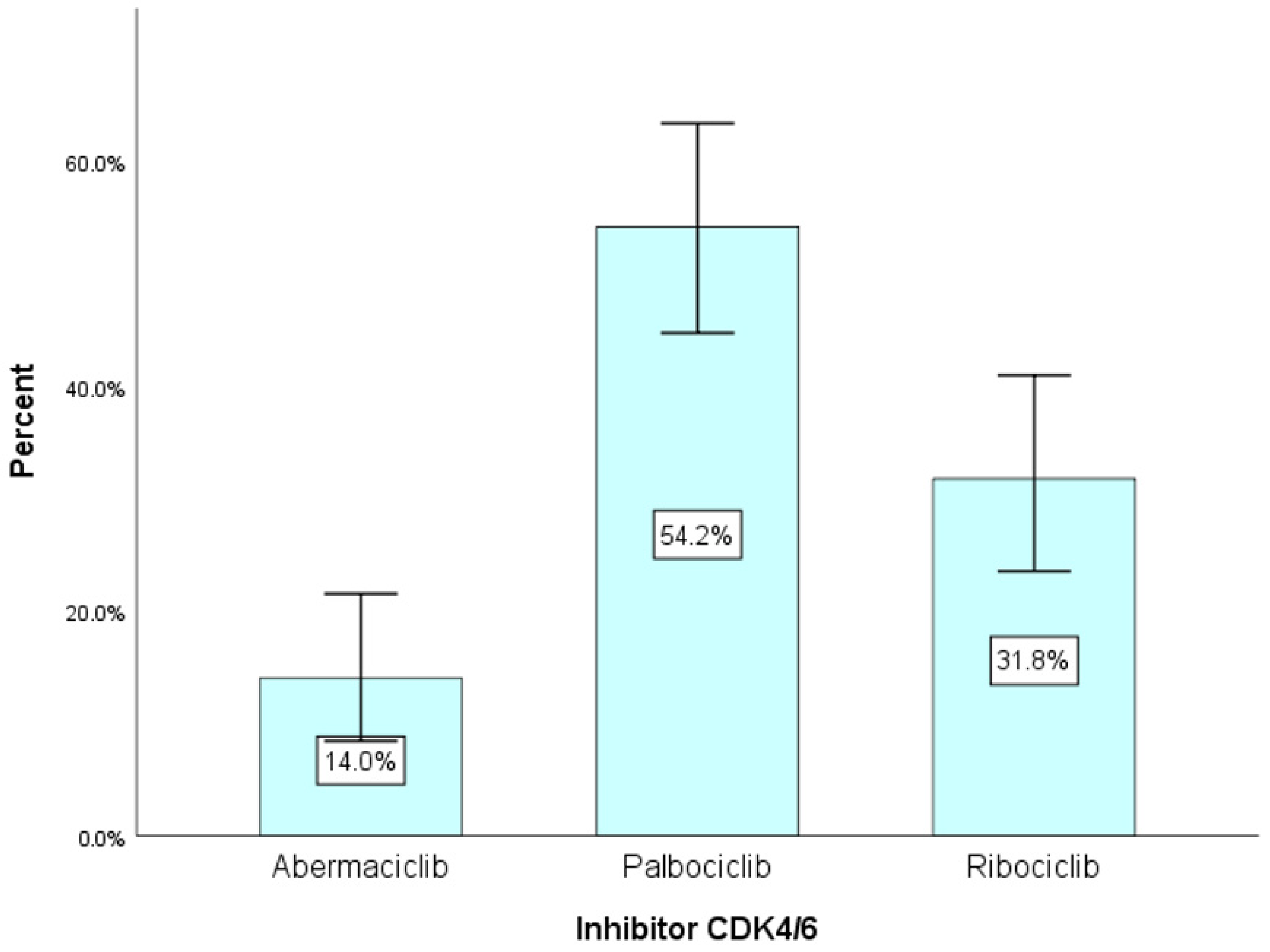 Diagnostics 13 01938 g004