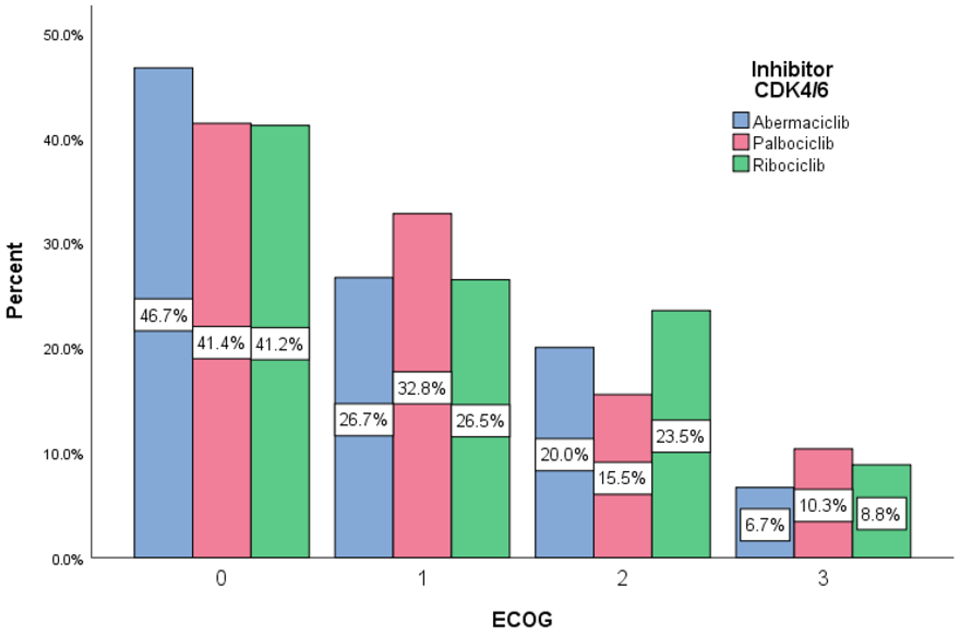 Diagnostics 13 01938 g006