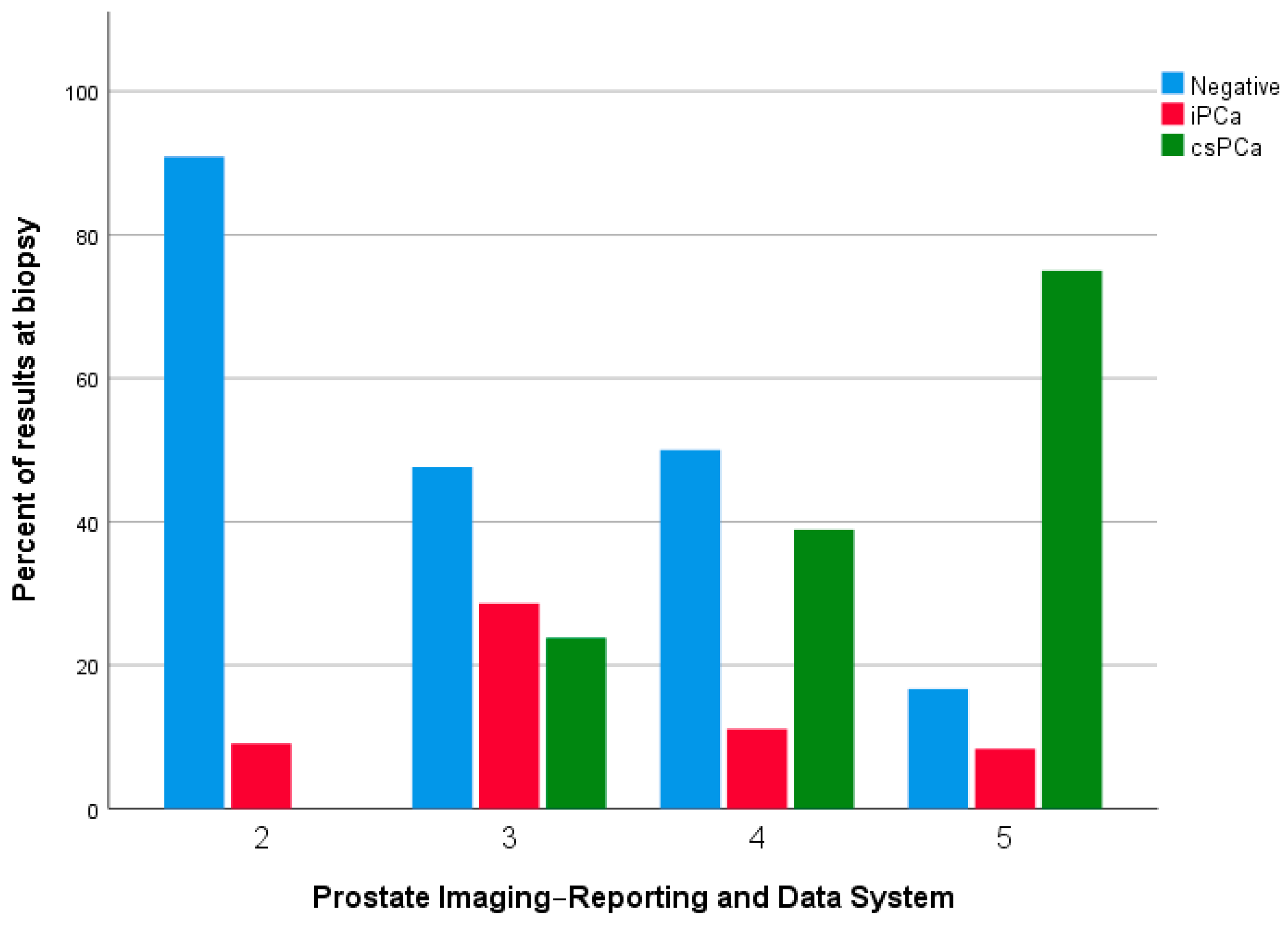 Diagnostics 13 01939 g002