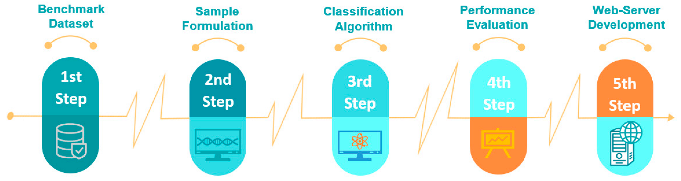 Diagnostics 13 01940 g001 Diagnostics 13 01940 g001