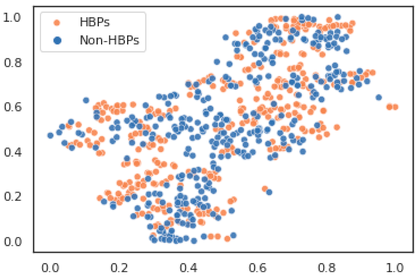 Diagnostics 13 01940 g003 Diagnostics 13 01940 g003