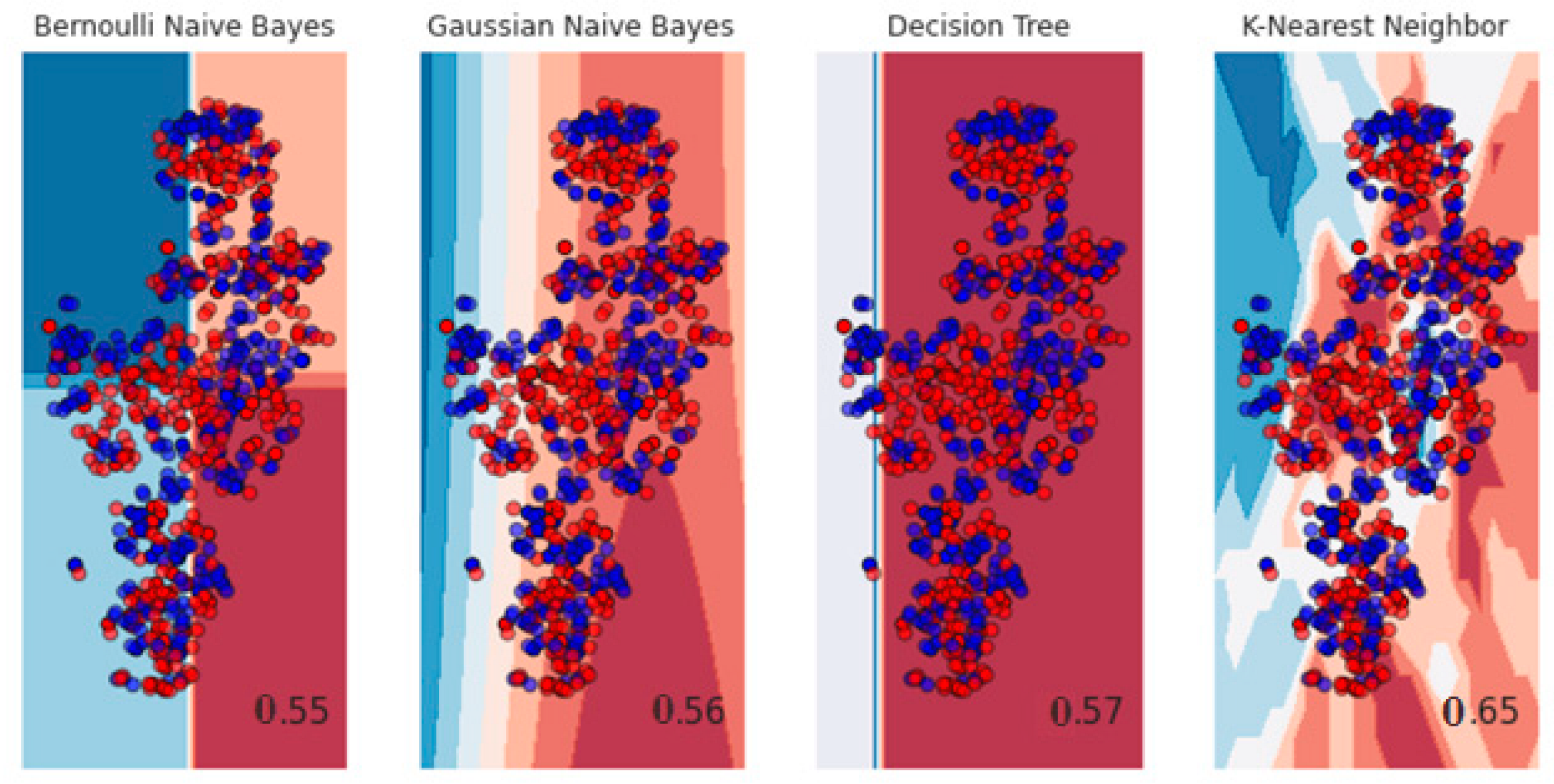 Diagnostics 13 01940 g005 Diagnostics 13 01940 g005