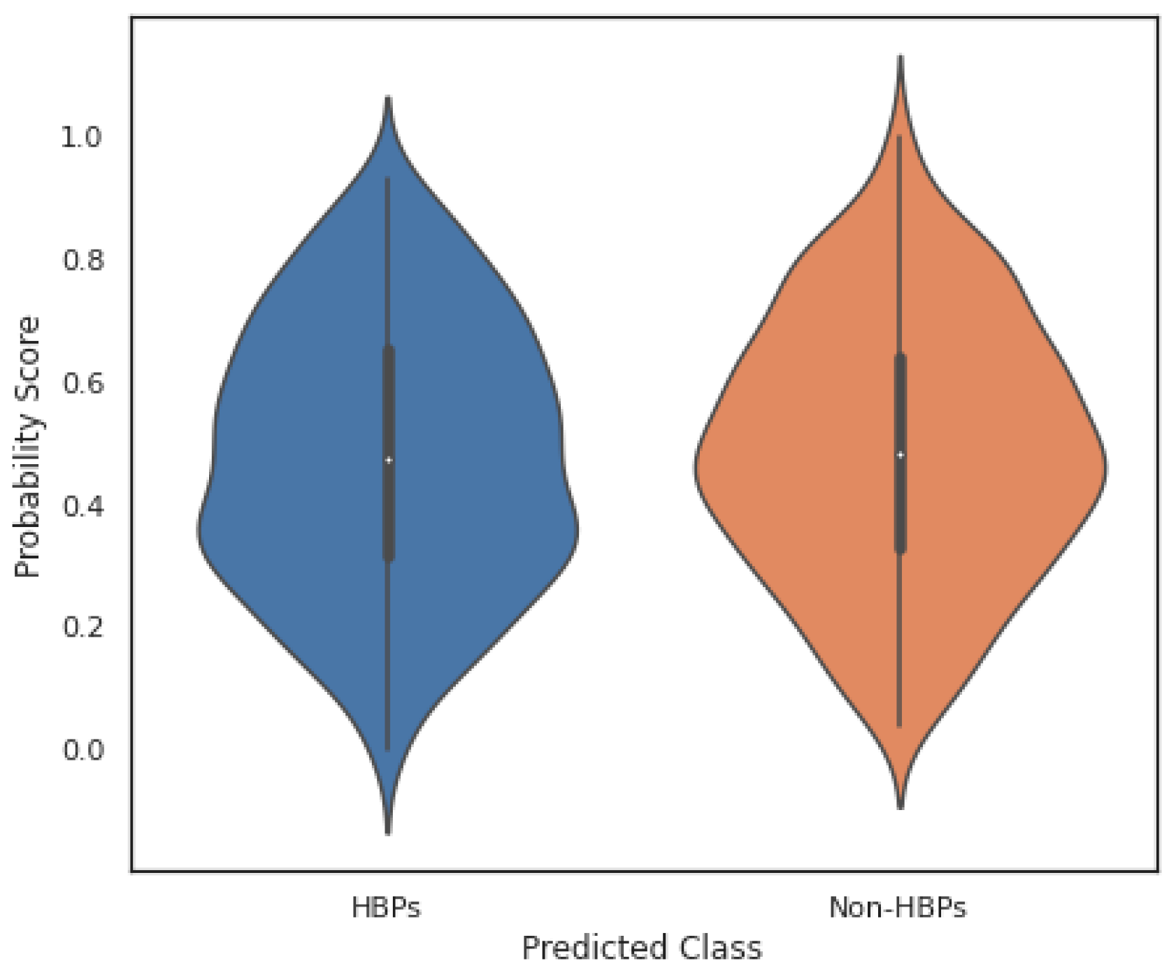 Diagnostics 13 01940 g010 Diagnostics 13 01940 g010