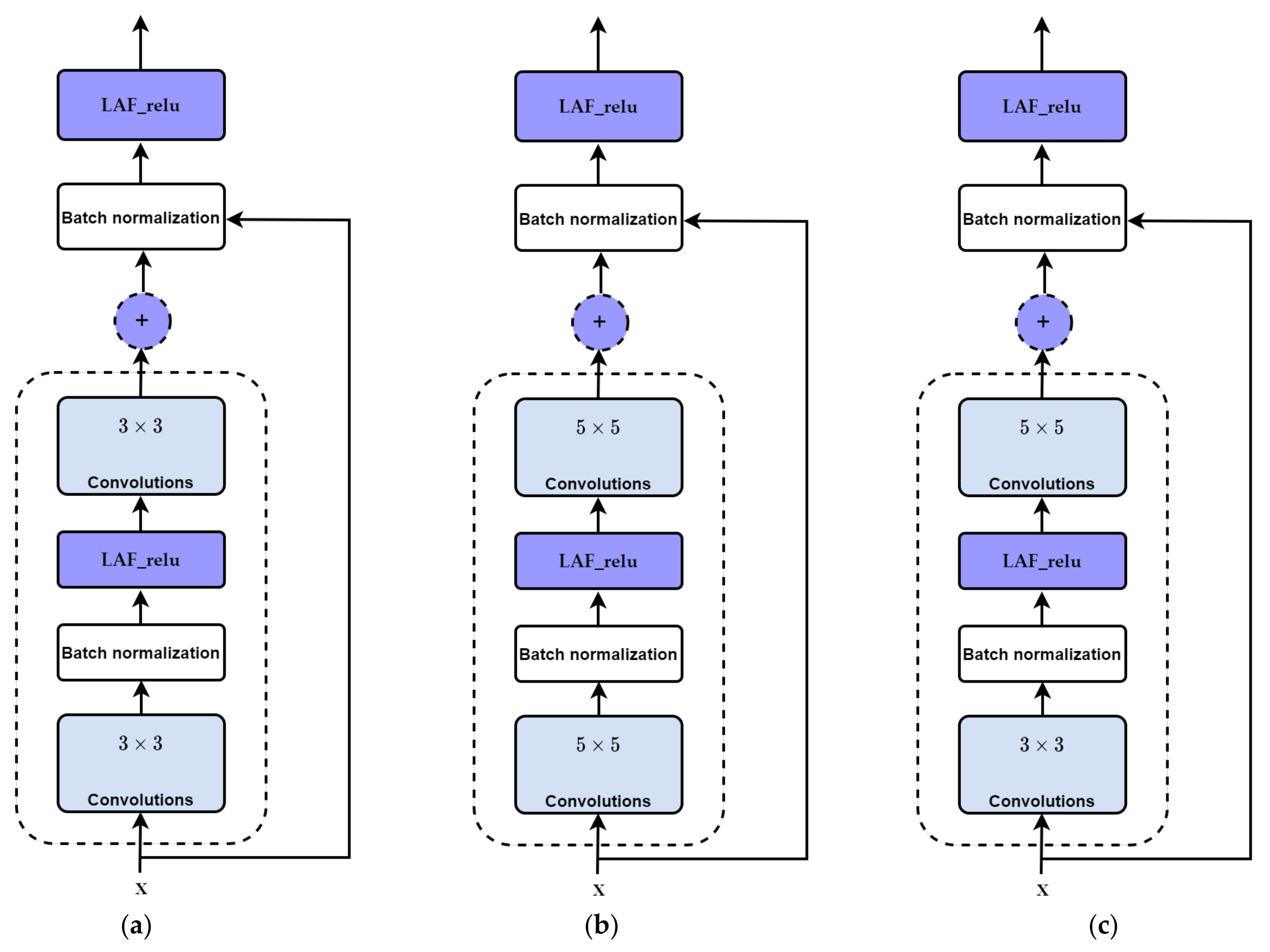 Diagnostics 13 01944 g004