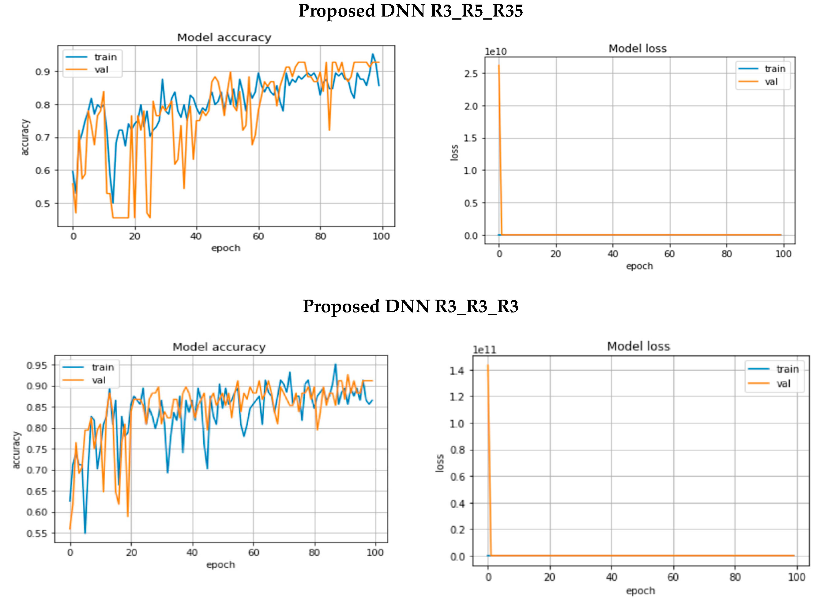 Diagnostics 13 01944 g006a