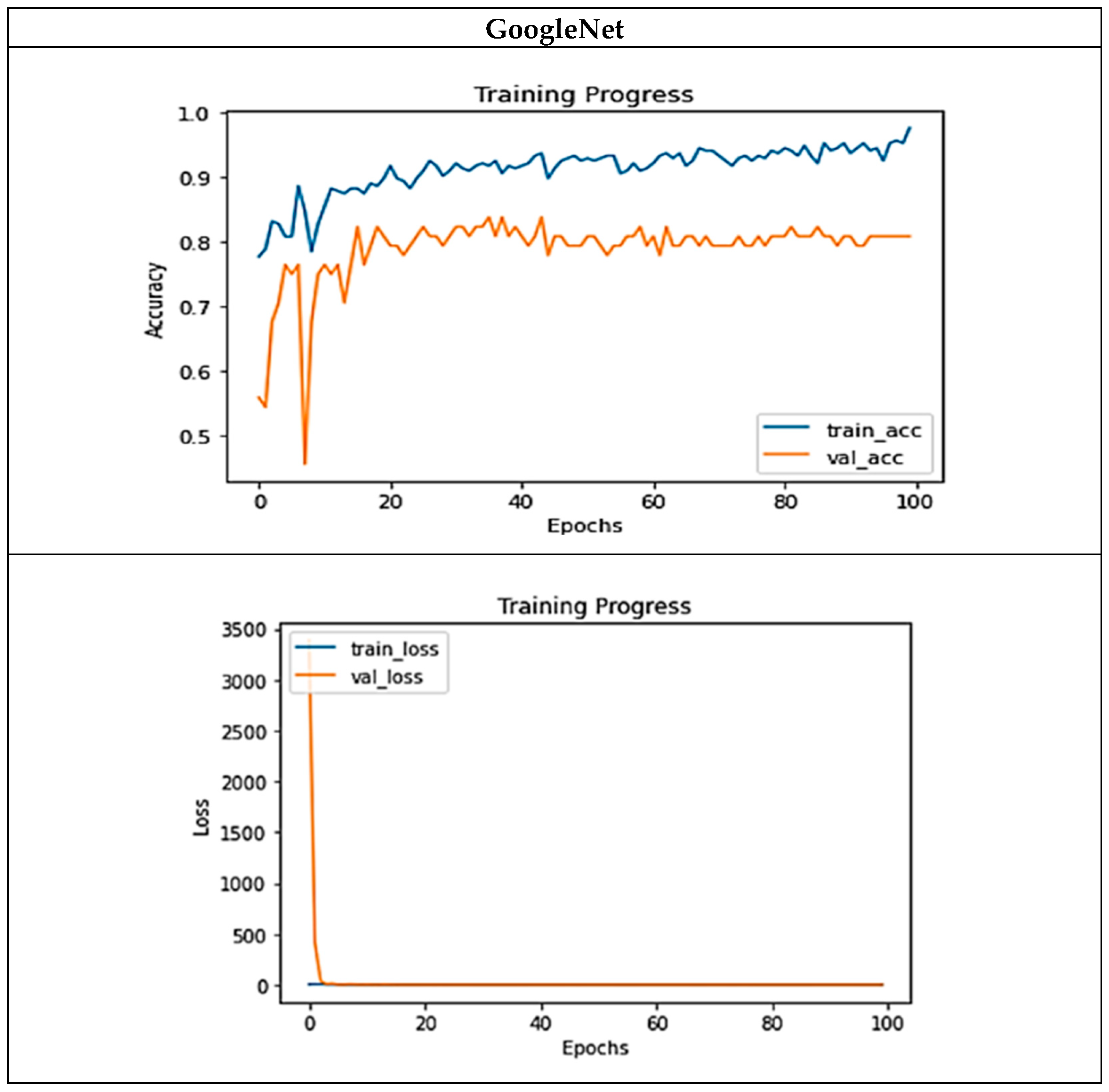 Diagnostics 13 01944 g007