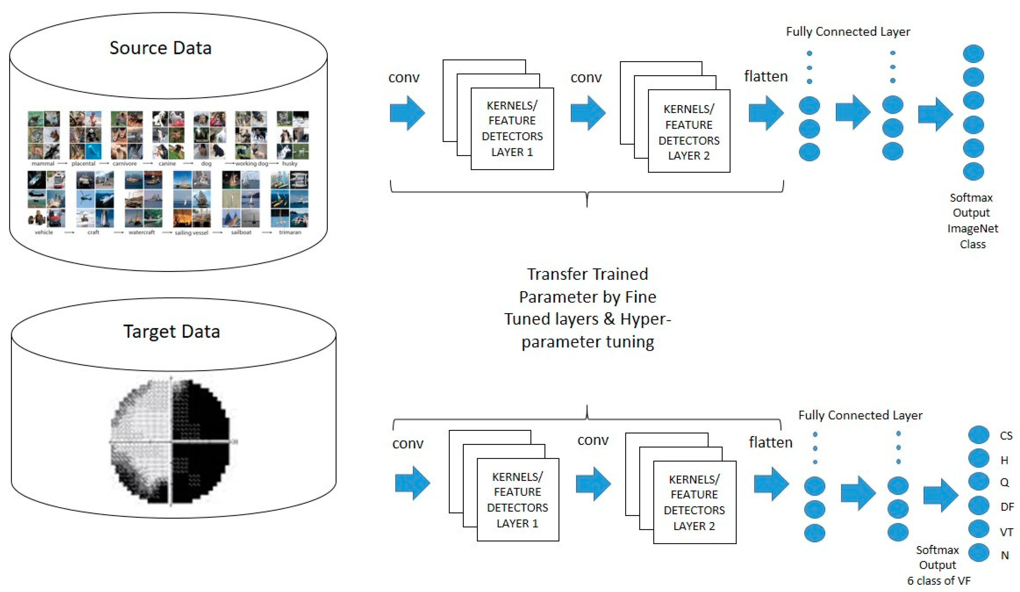 Diagnostics 13 01946 g001