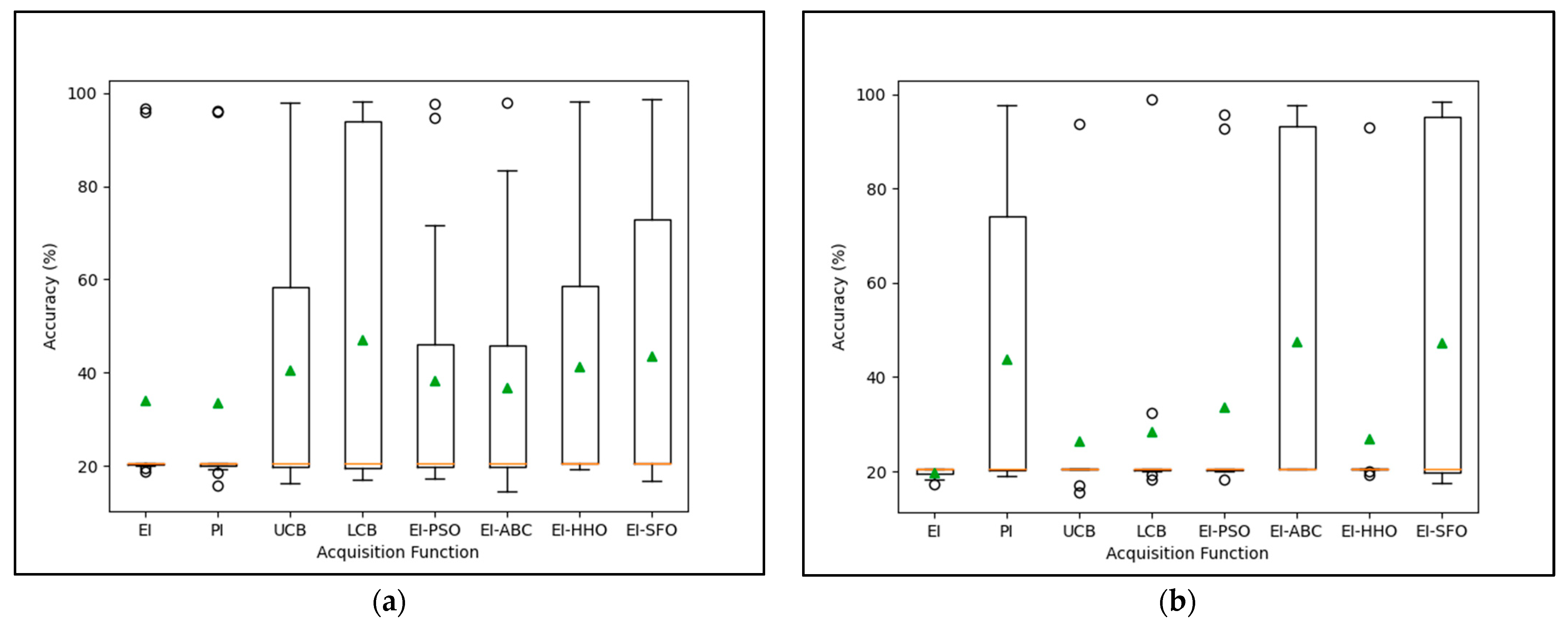 Diagnostics 13 01946 g002
