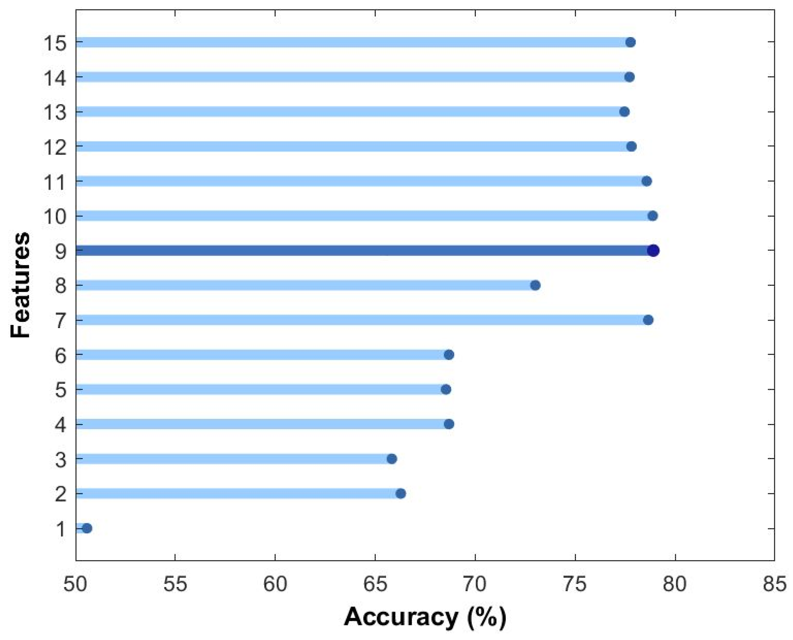 Diagnostics 13 01948 g002 Diagnostics 13 01948 g002