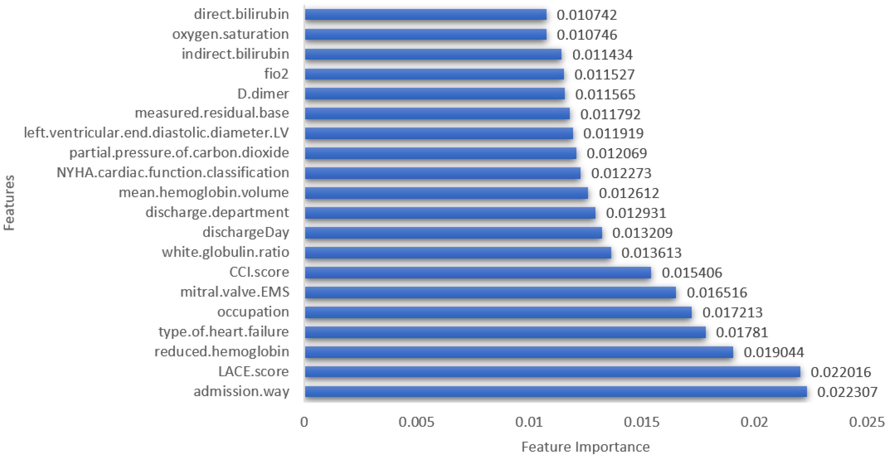 Diagnostics 13 01948 g004 Diagnostics 13 01948 g004
