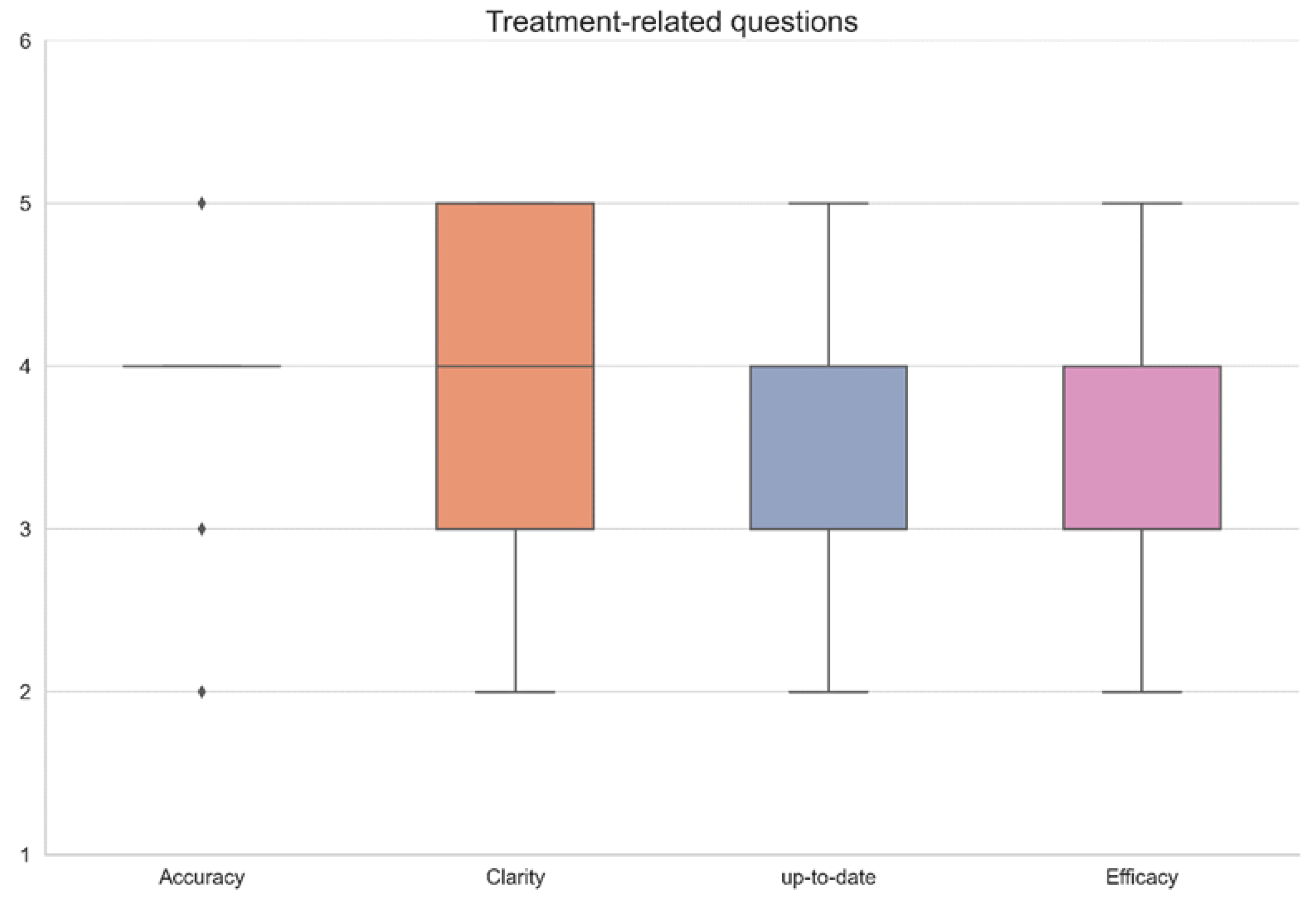 Diagnostics 13 01950 g001 Diagnostics 13 01950 g001