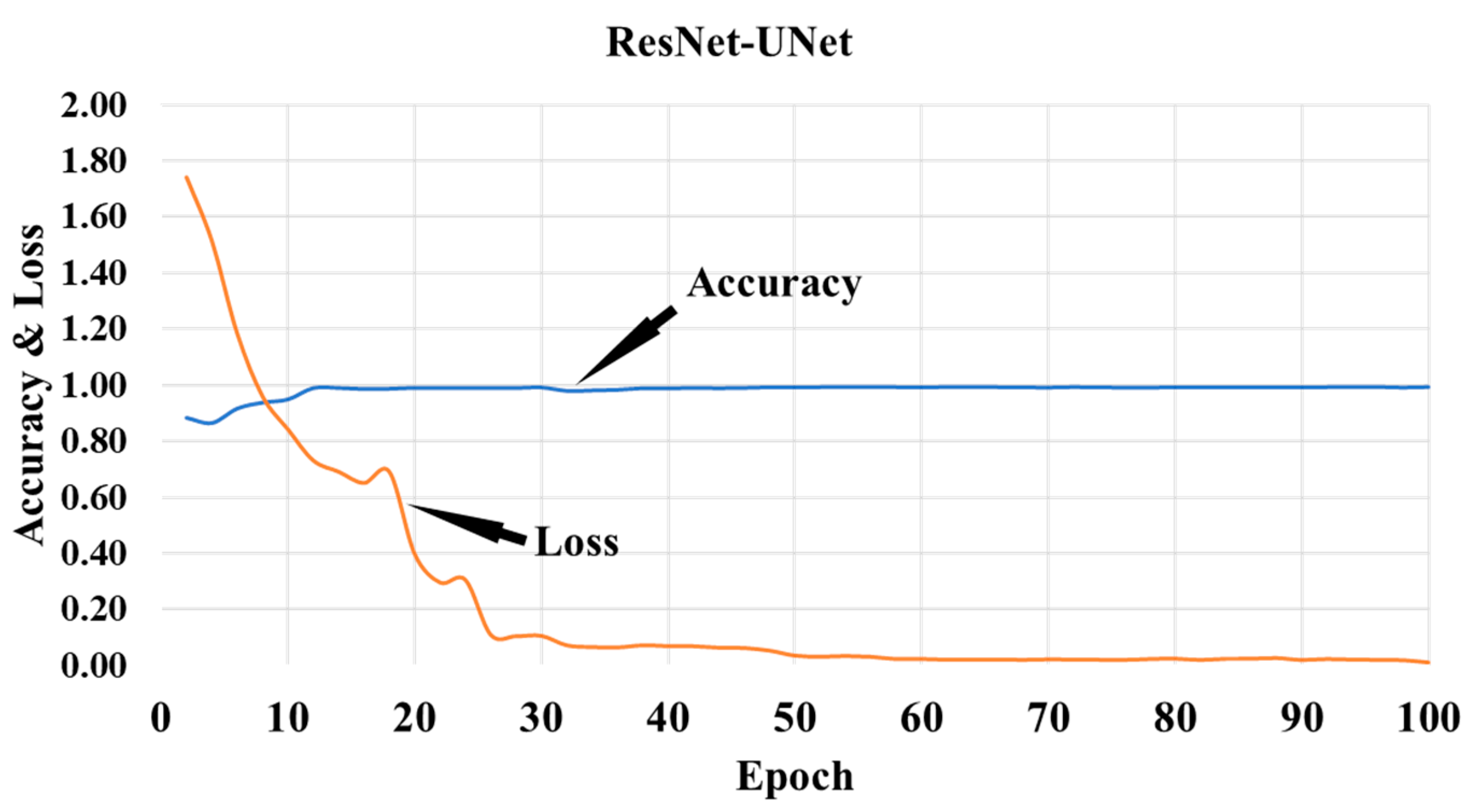 Diagnostics 13 01954 g008 Diagnostics 13 01954 g008