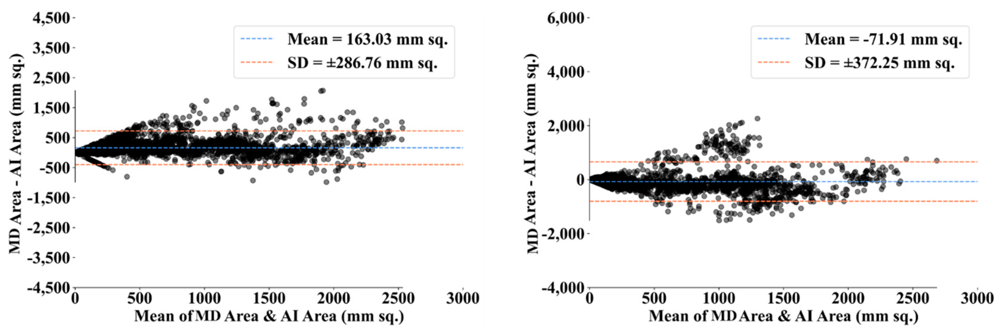 Diagnostics 13 01954 g011 Diagnostics 13 01954 g011