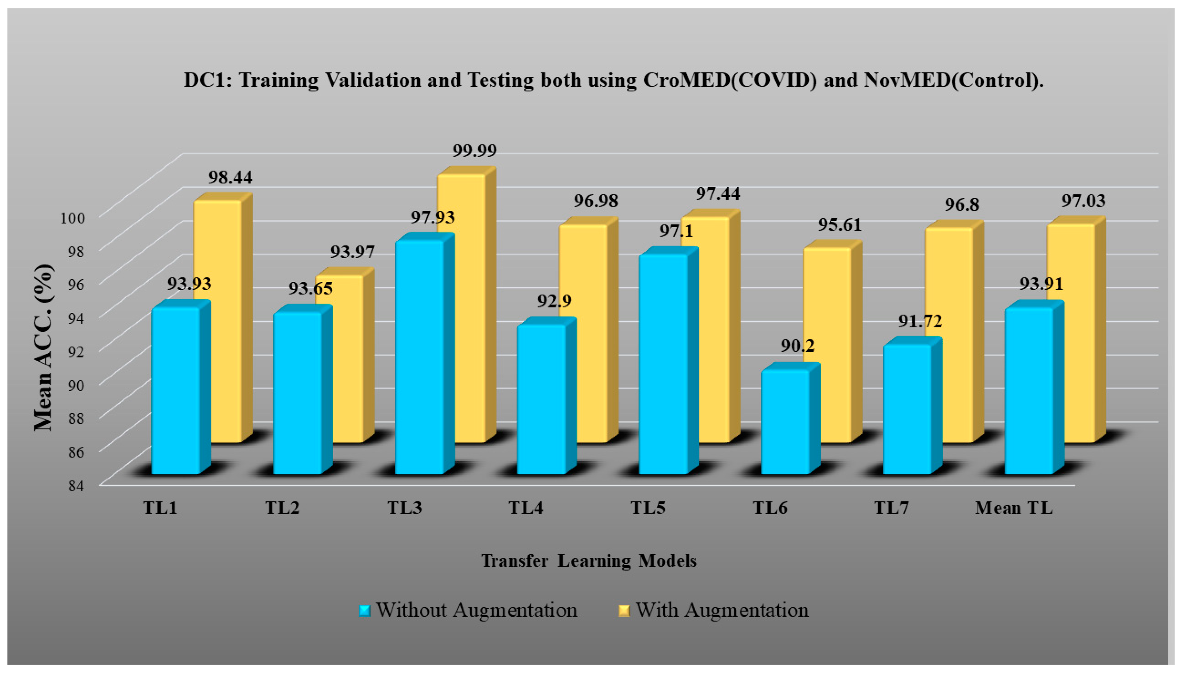 Diagnostics 13 01954 g012 Diagnostics 13 01954 g012