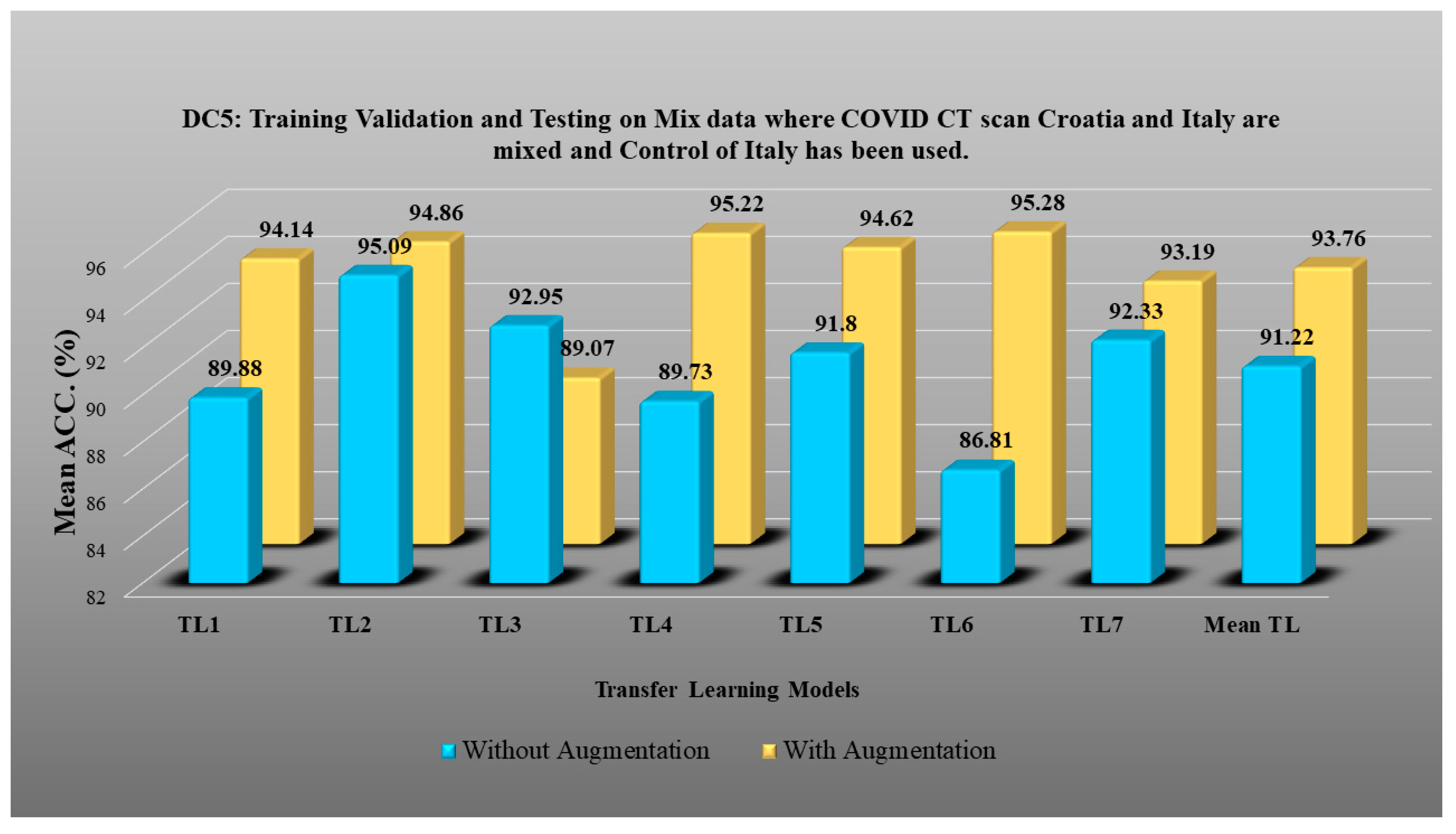 Diagnostics 13 01954 g016 Diagnostics 13 01954 g016