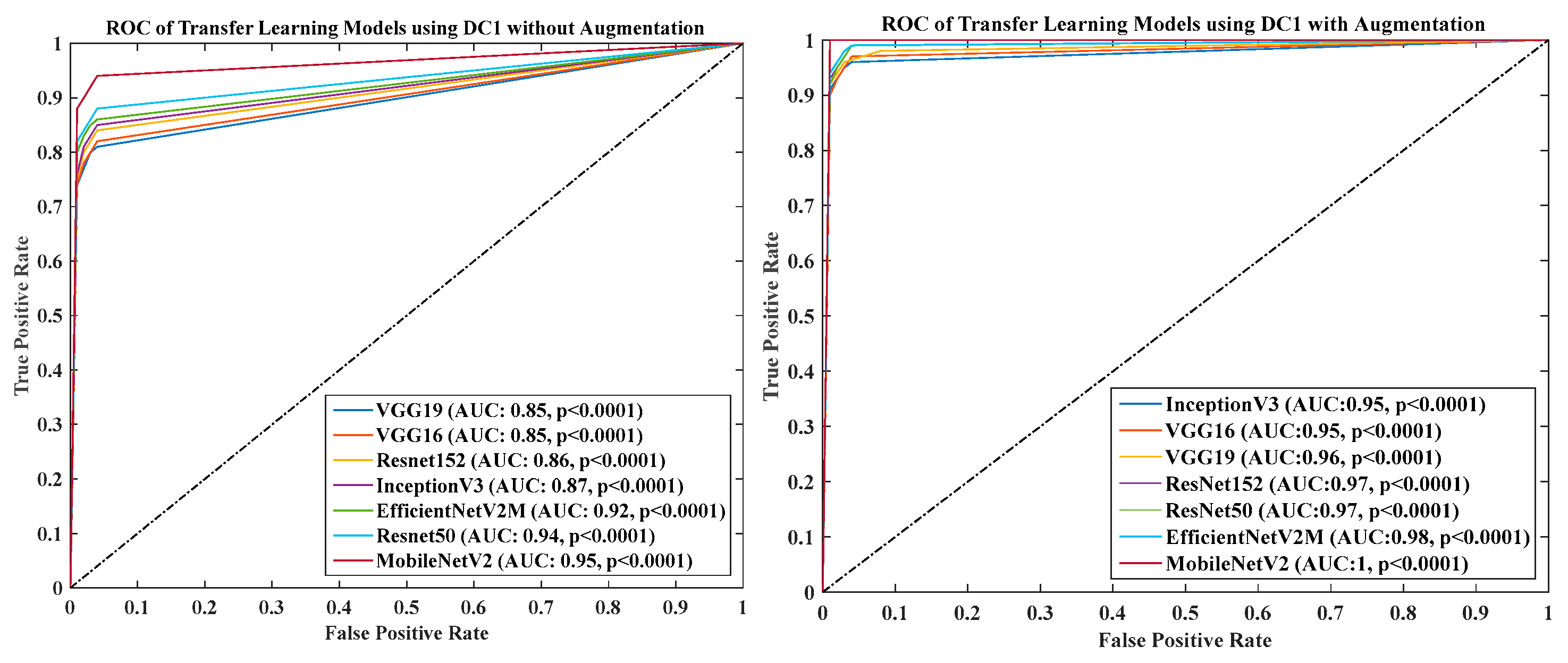 Diagnostics 13 01954 g024 Diagnostics 13 01954 g024