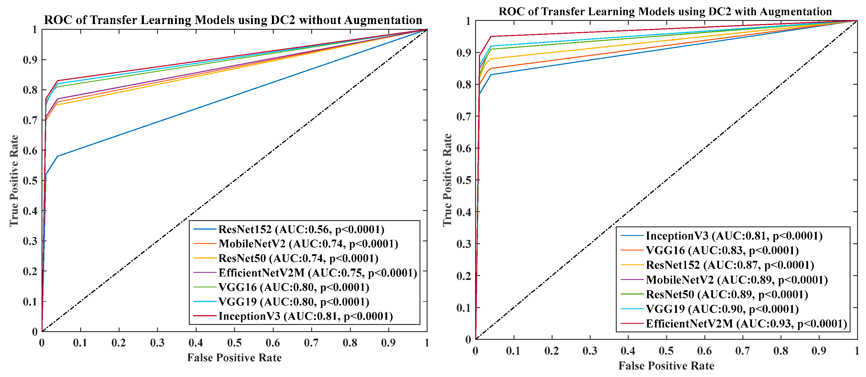 Diagnostics 13 01954 g025 Diagnostics 13 01954 g025