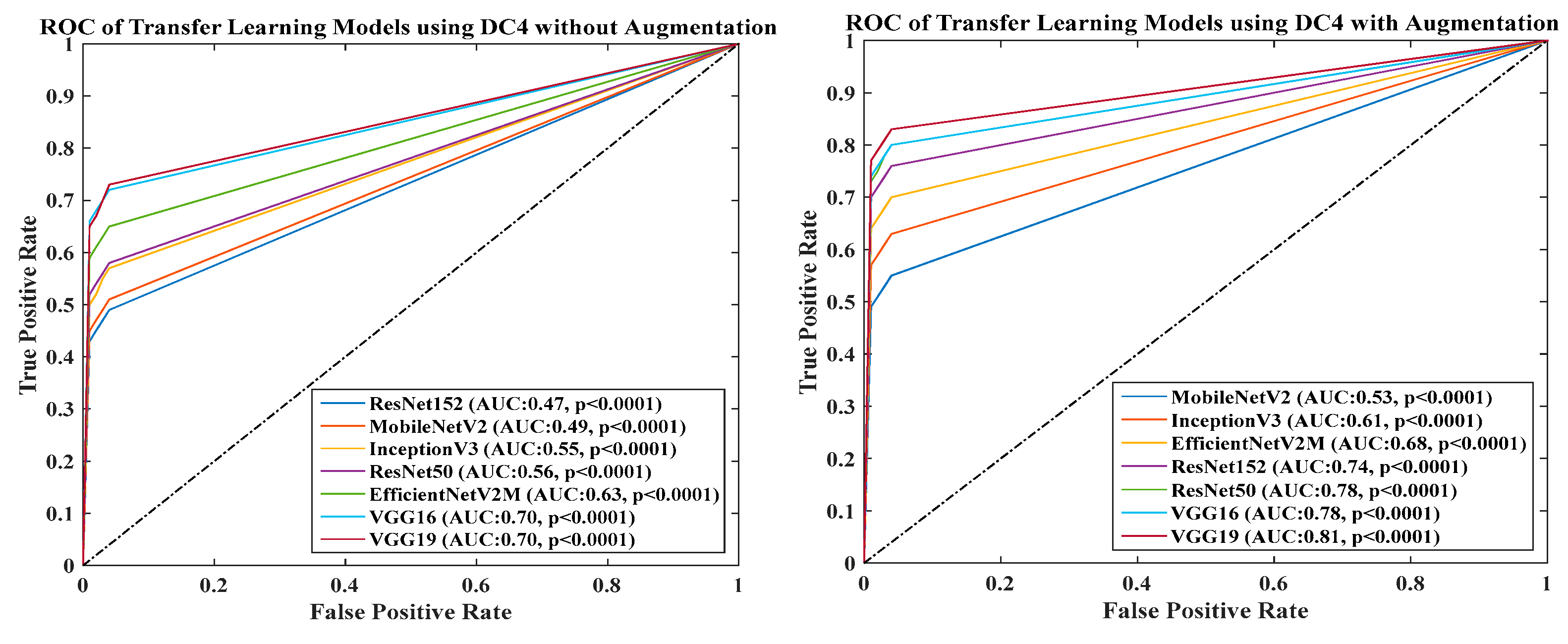 Diagnostics 13 01954 g027 Diagnostics 13 01954 g027