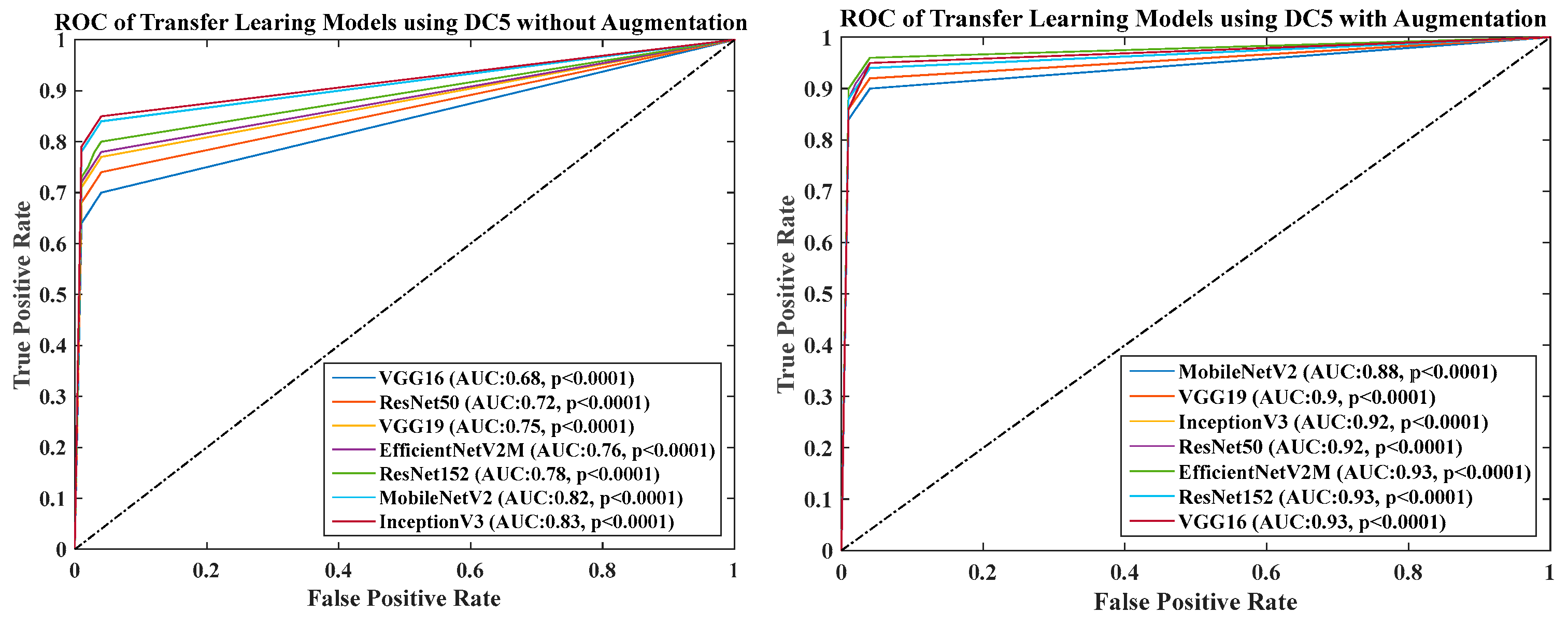 Diagnostics 13 01954 g028 Diagnostics 13 01954 g028