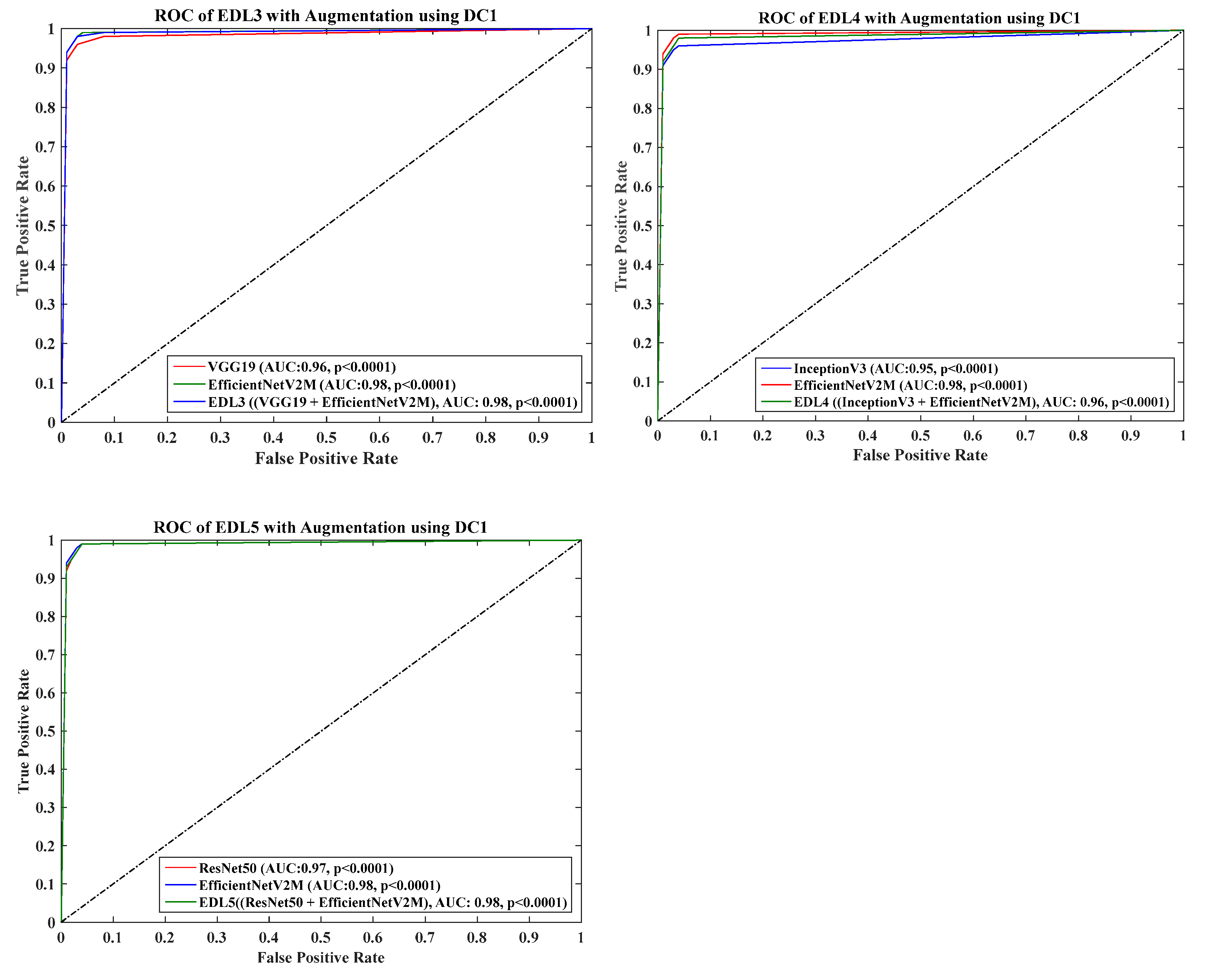 Diagnostics 13 01954 g029b Diagnostics 13 01954 g029b