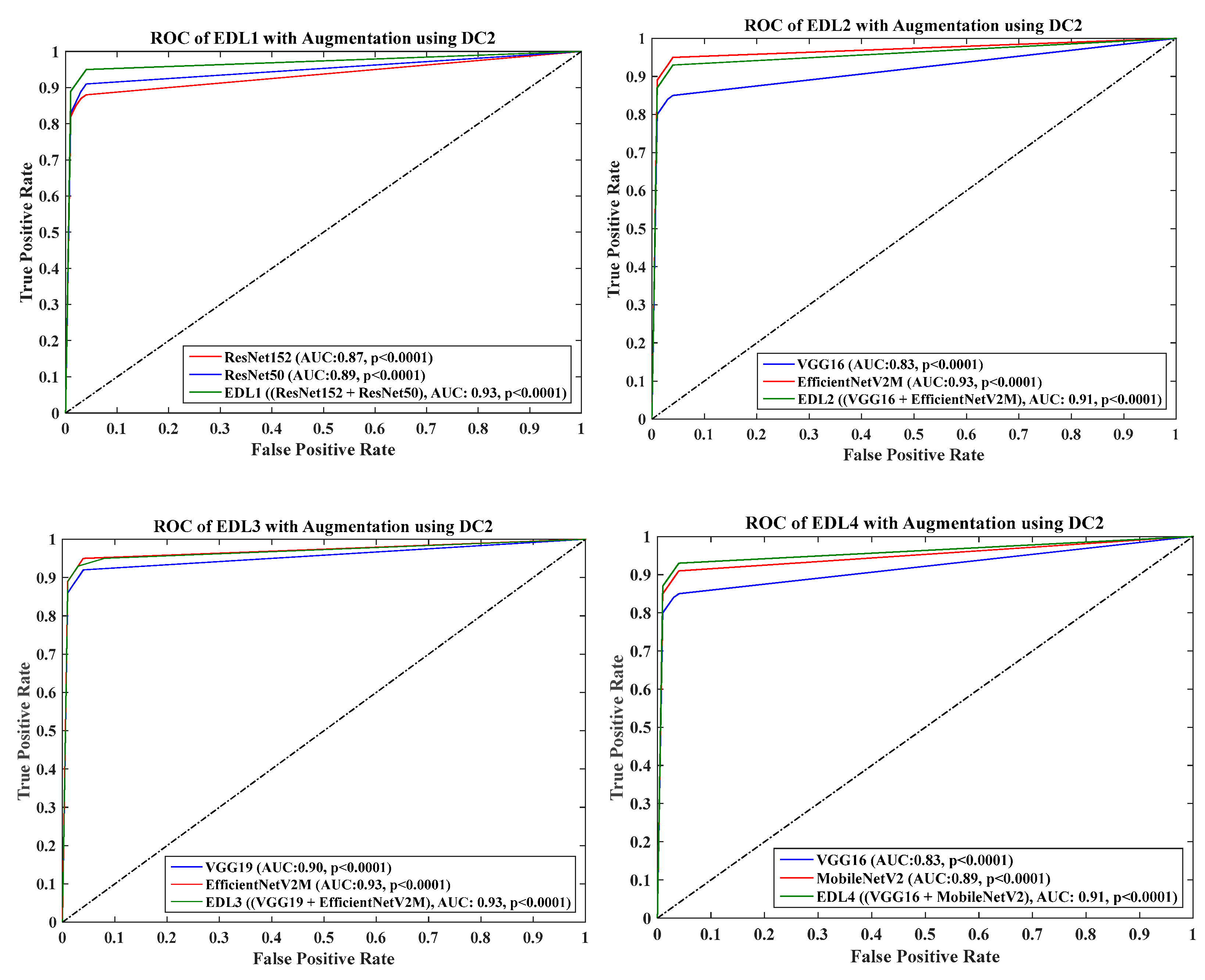 Diagnostics 13 01954 g0a11a Diagnostics 13 01954 g0a11a