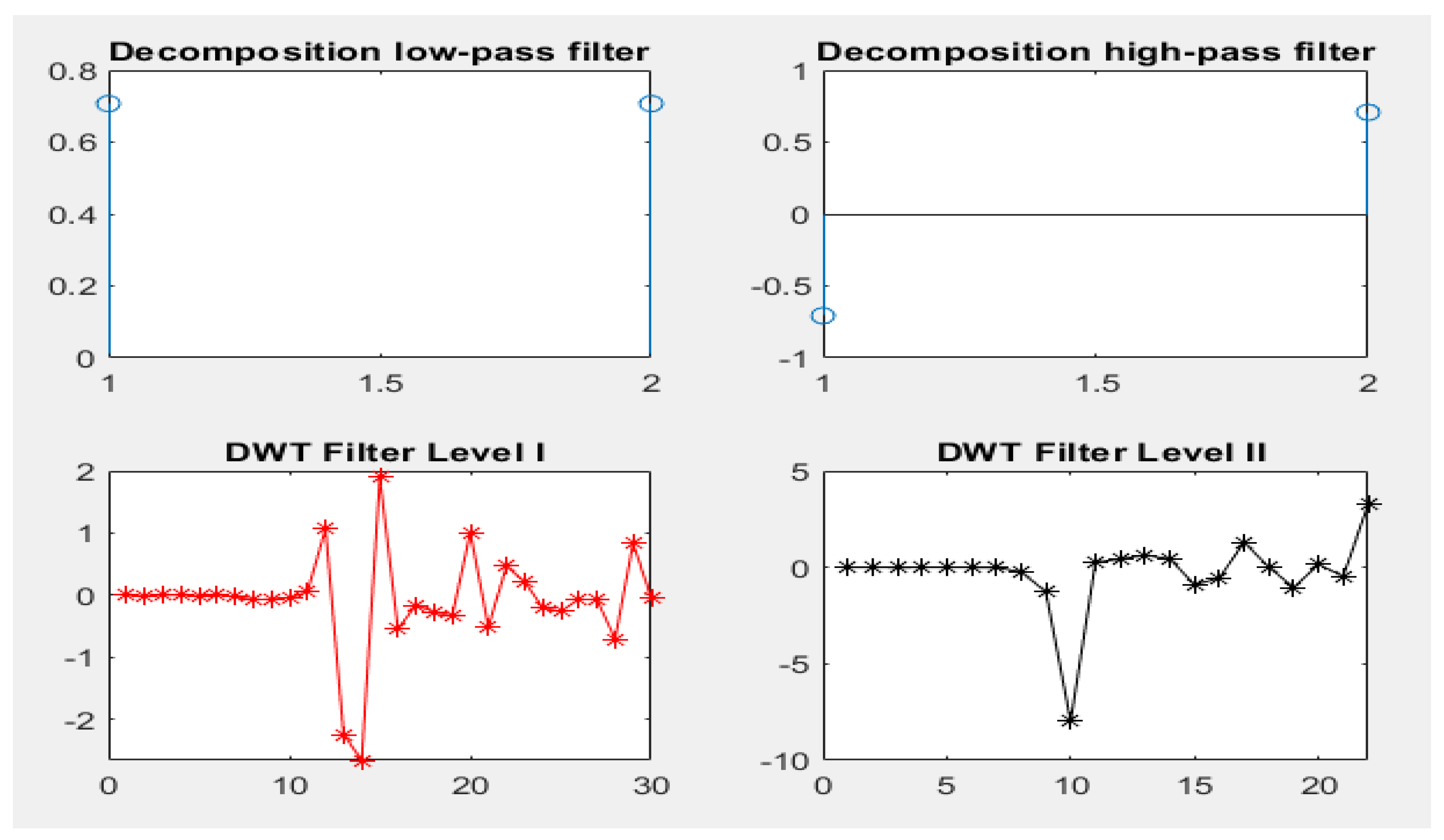 Diagnostics 13 01957 g003