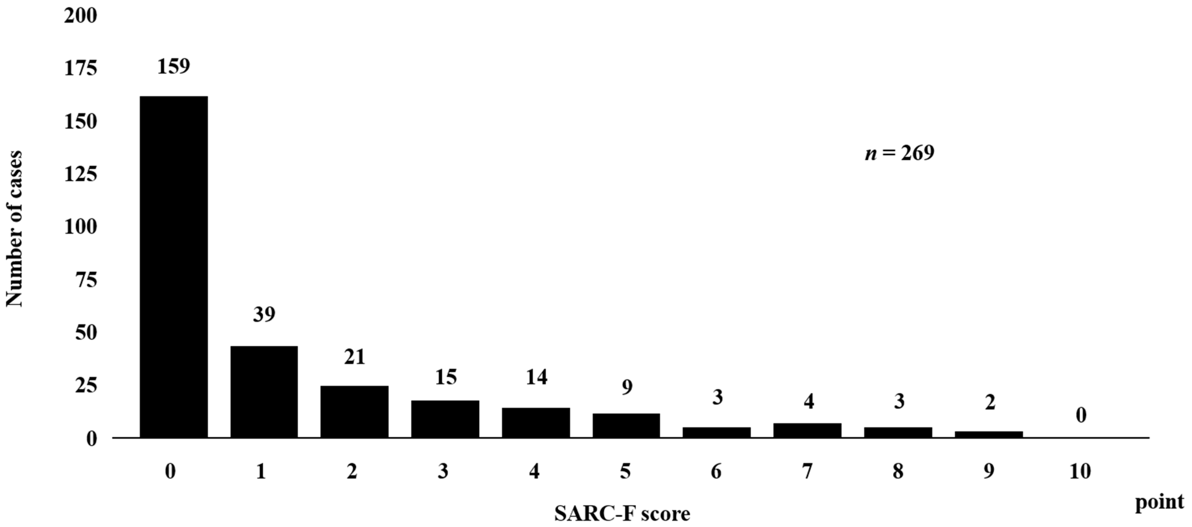 Diagnostics 13 01959 g001 Diagnostics 13 01959 g001