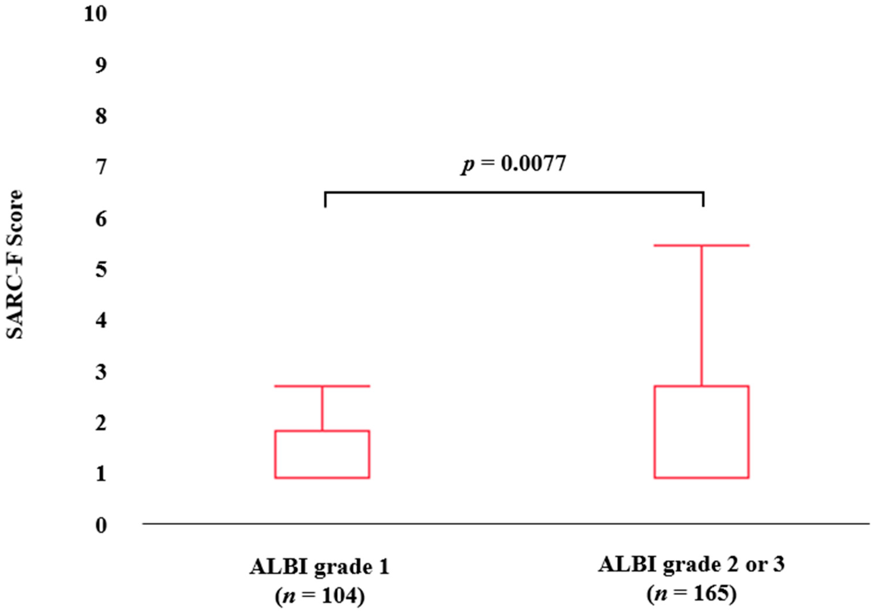 Diagnostics 13 01959 g002 Diagnostics 13 01959 g002