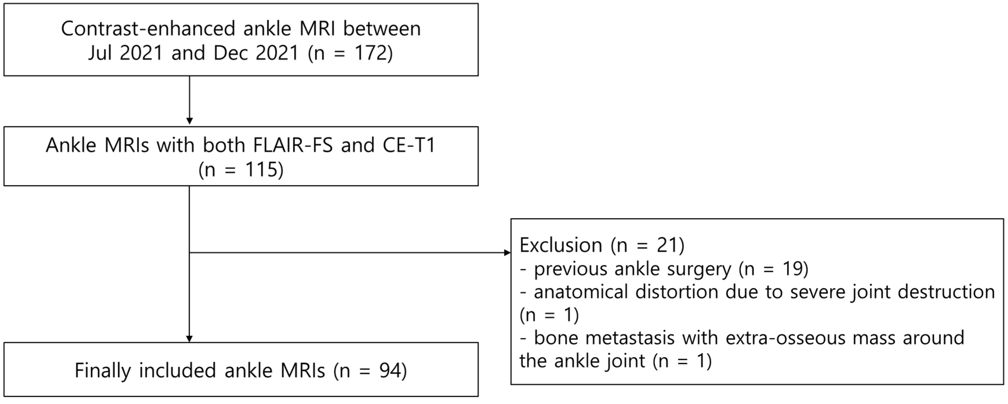 Diagnostics 13 01960 g001 Diagnostics 13 01960 g001