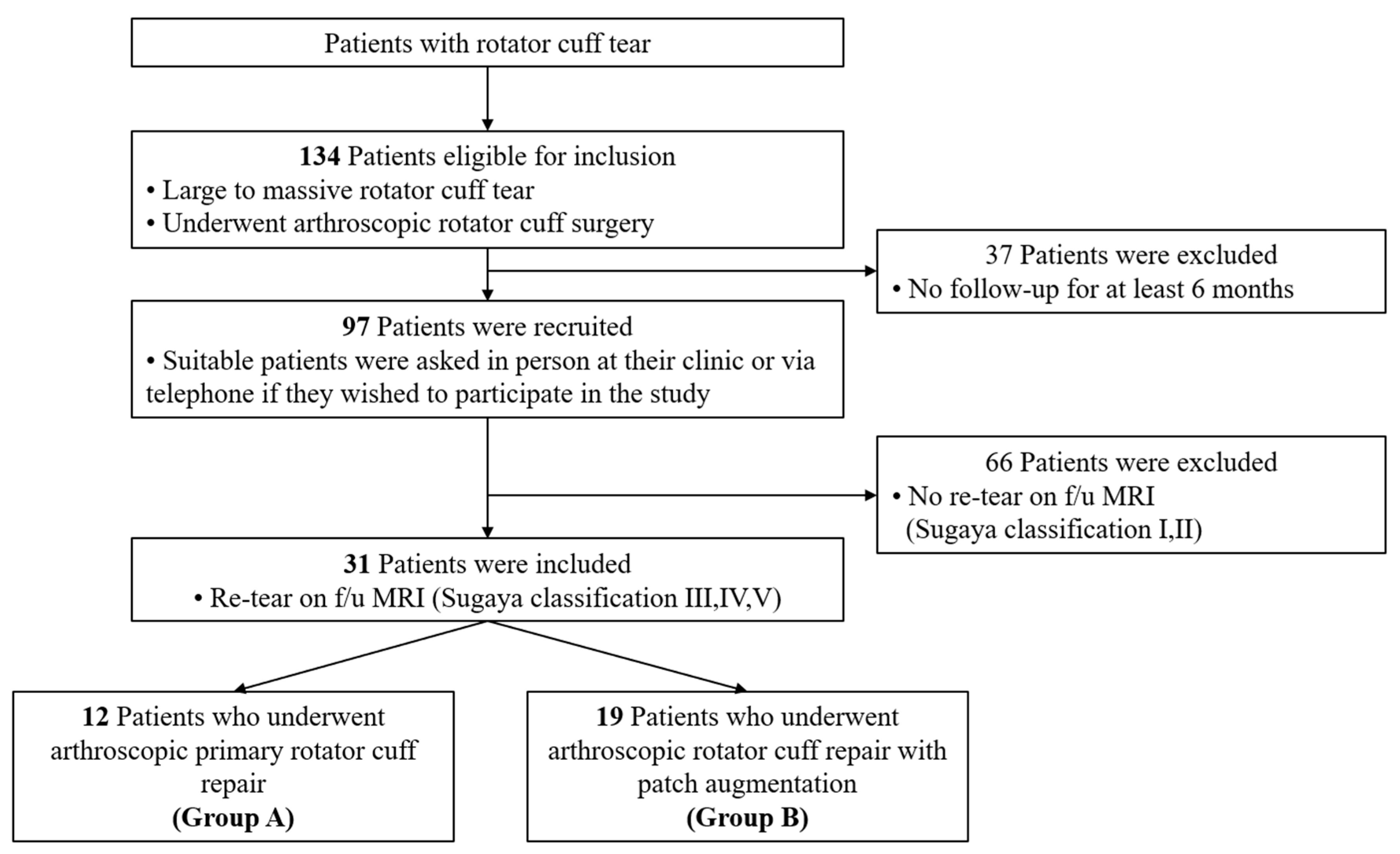 Diagnostics 13 01961 g001 Diagnostics 13 01961 g001