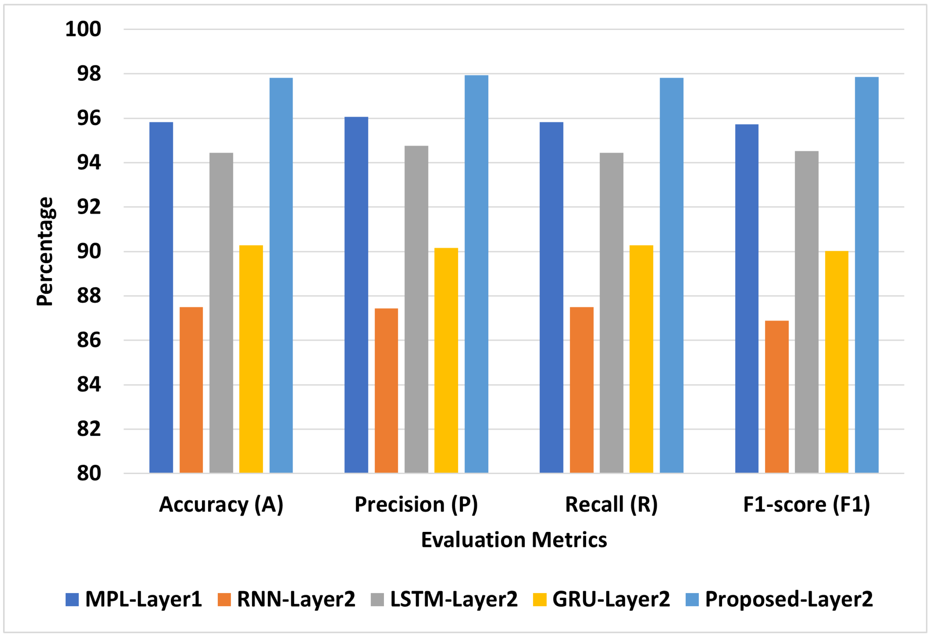 Diagnostics 13 01968 g006 Diagnostics 13 01968 g006
