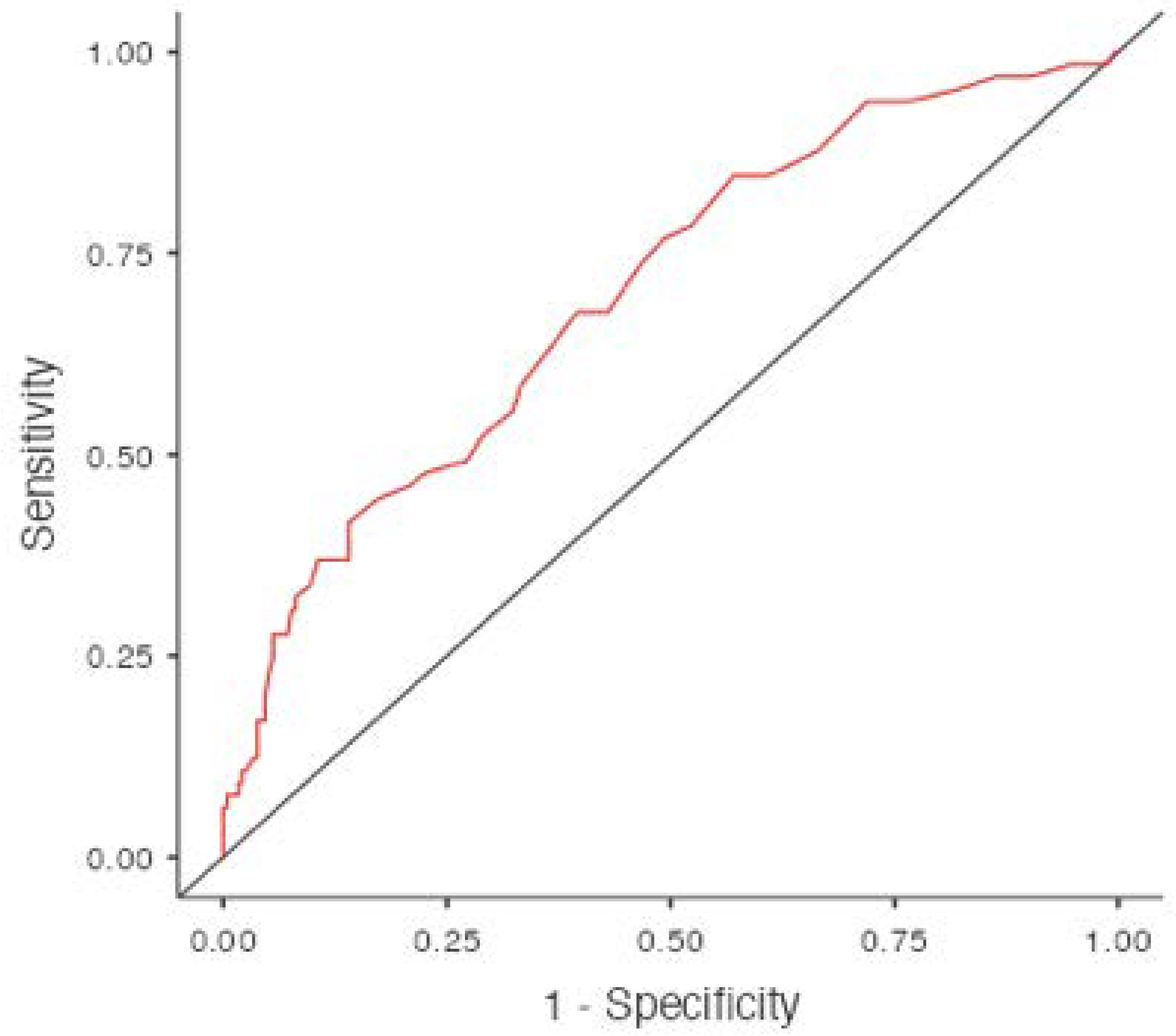 Diagnostics 13 01979 g001 Diagnostics 13 01979 g001