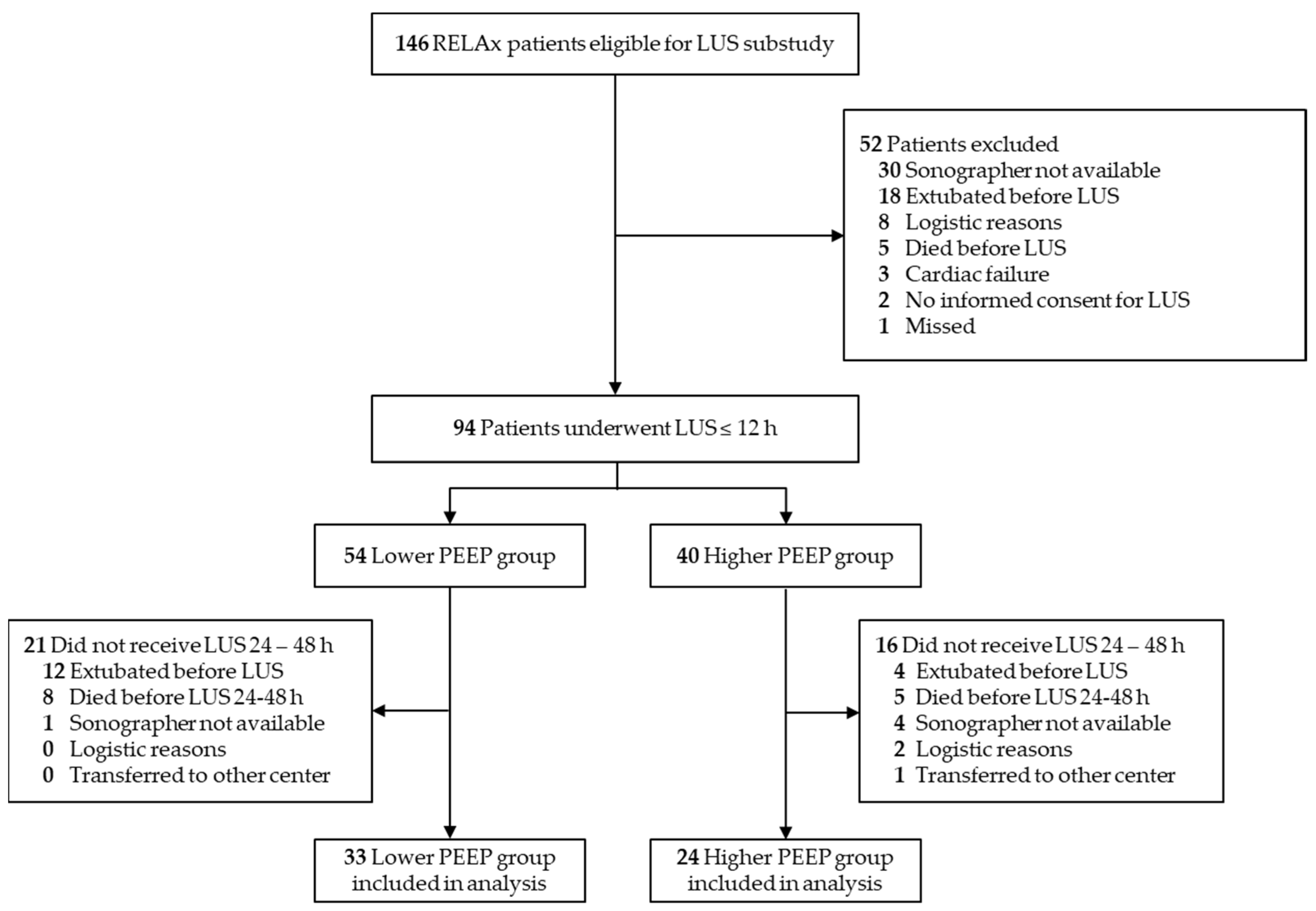 Diagnostics 13 01989 g001