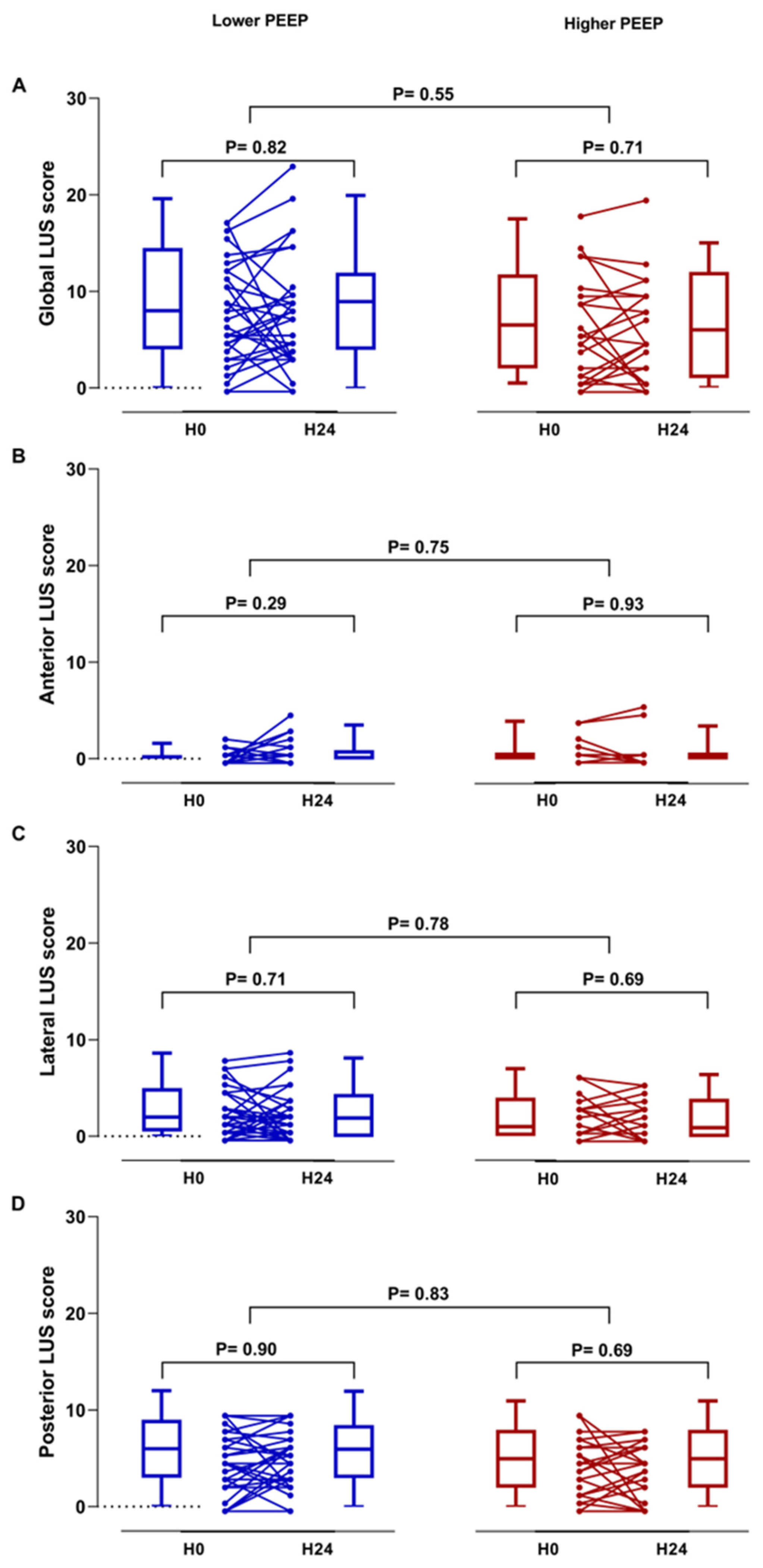 Diagnostics 13 01989 g002