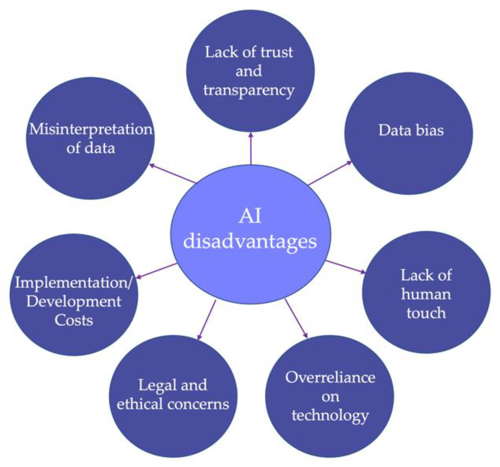 Diagnostics 13 01995 g004