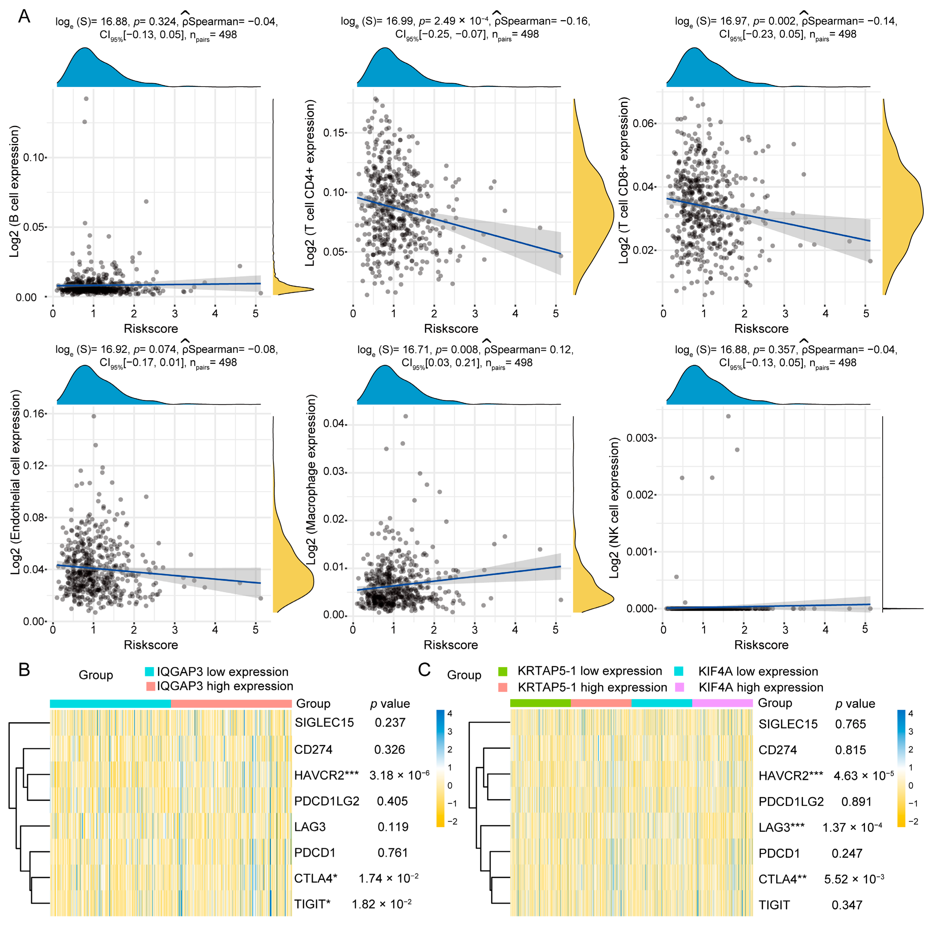 Diagnostics 13 01997 g008