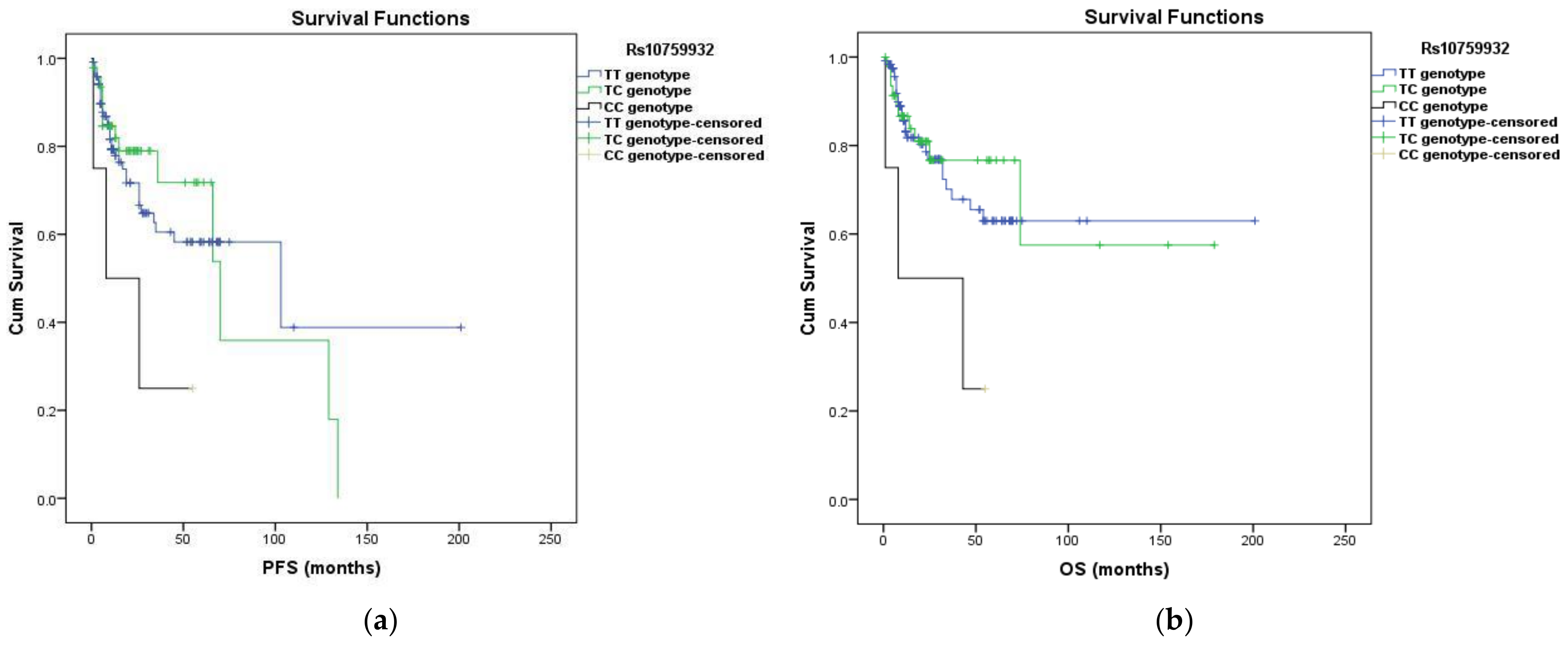 Diagnostics 13 01999 g001a