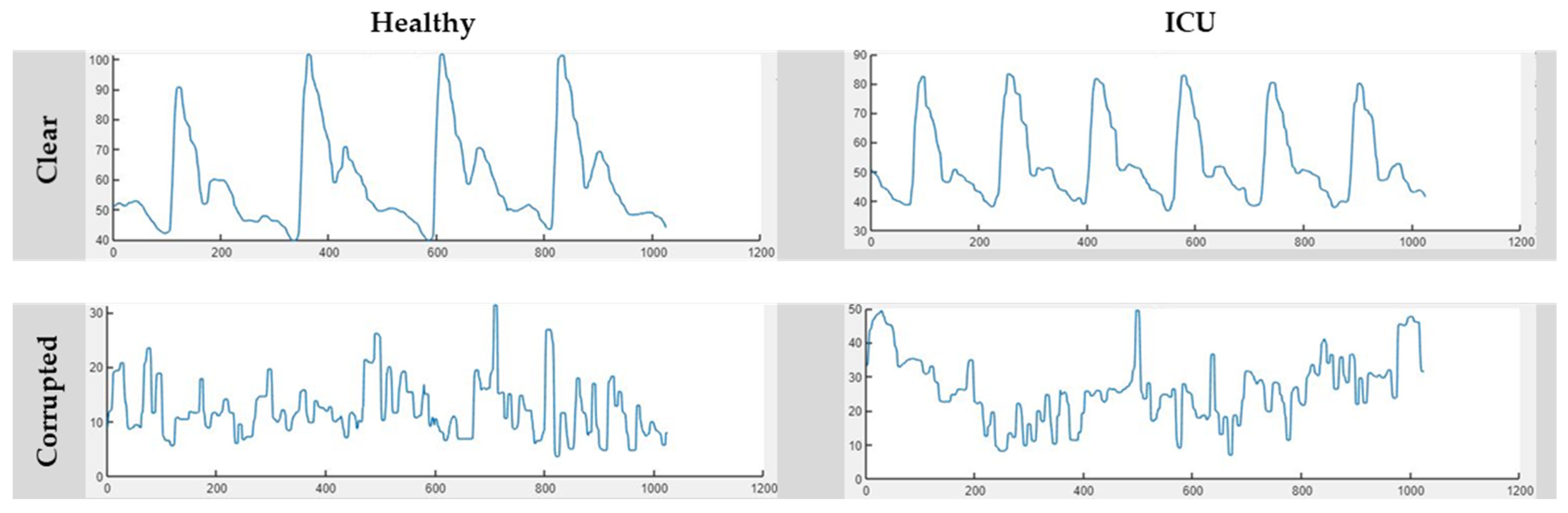 Diagnostics 13 02000 g003