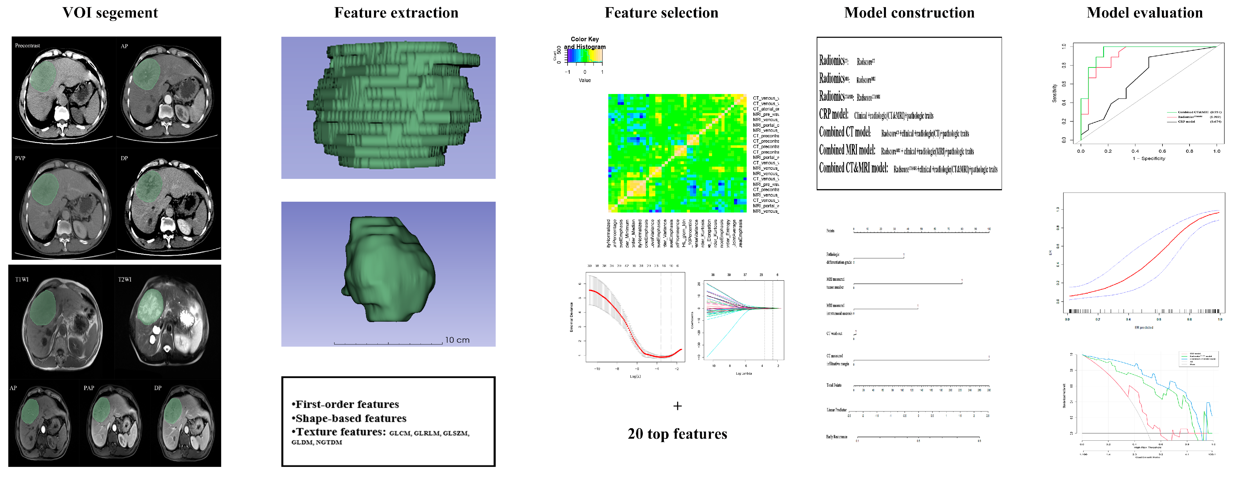 Diagnostics 13 02012 g002 Diagnostics 13 02012 g002